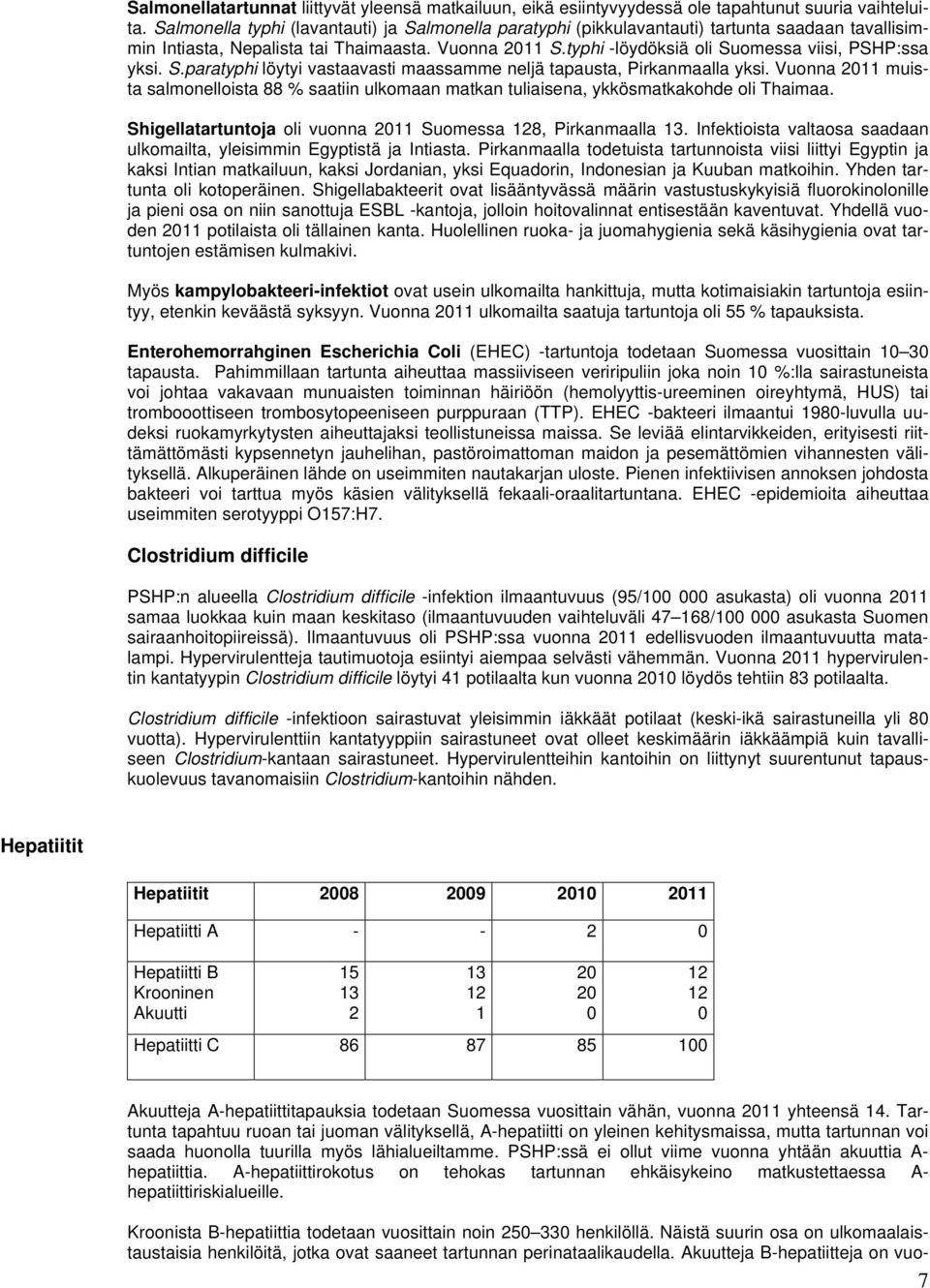 typhi -löydöksiä oli Suomessa viisi, PSHP:ssa yksi. S.paratyphi löytyi vastaavasti maassamme neljä tapausta, Pirkanmaalla yksi.