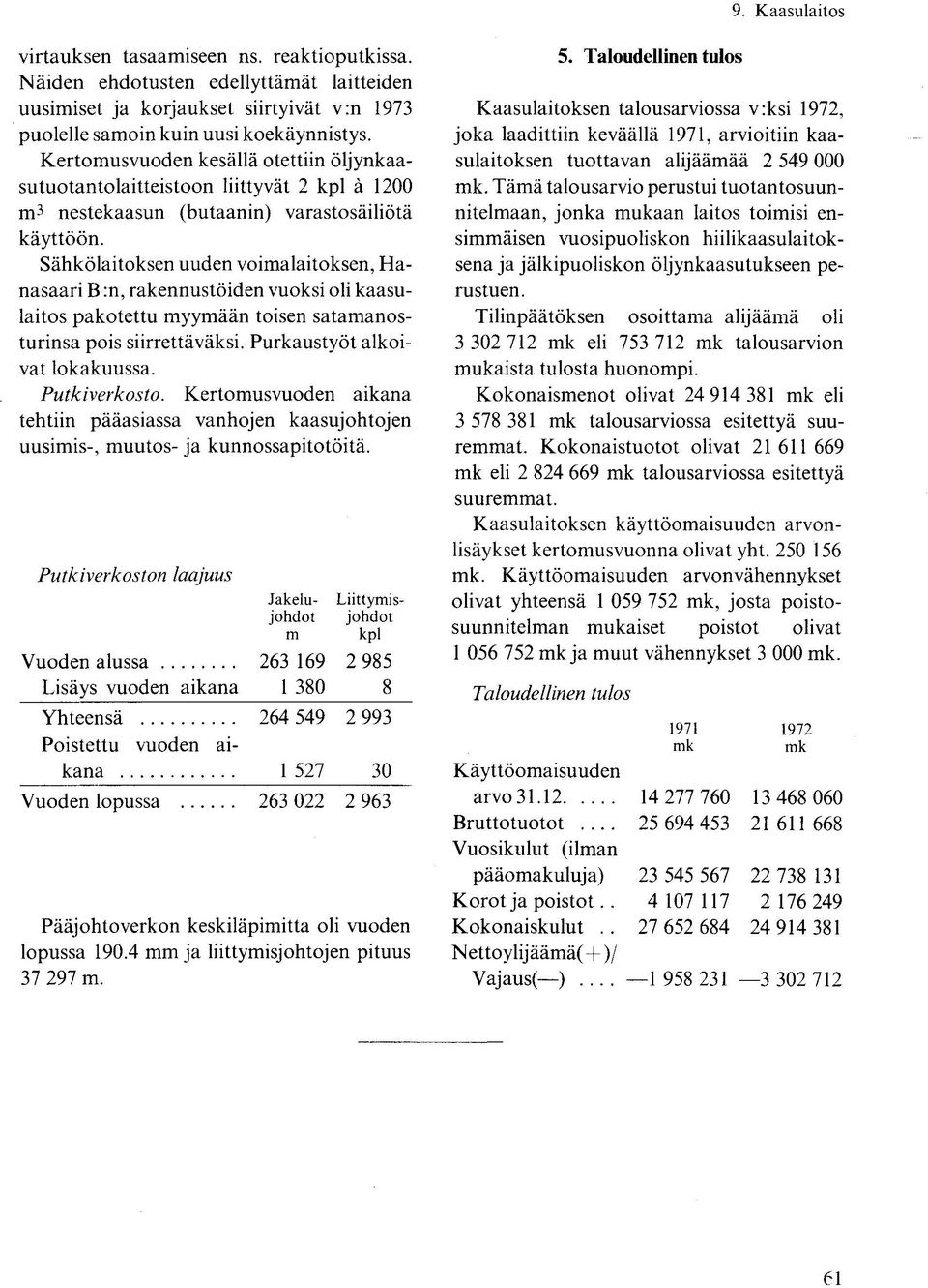 Sähkölaitoksen uuden voimalaitoksen, Hanasaari B :n, rakennustöiden vuoksi oli kaasulaitos pakotettu myymään toisen satamanosturinsa pois siirrettäväksi. Purkaustyöt alkoivat lokakuussa.