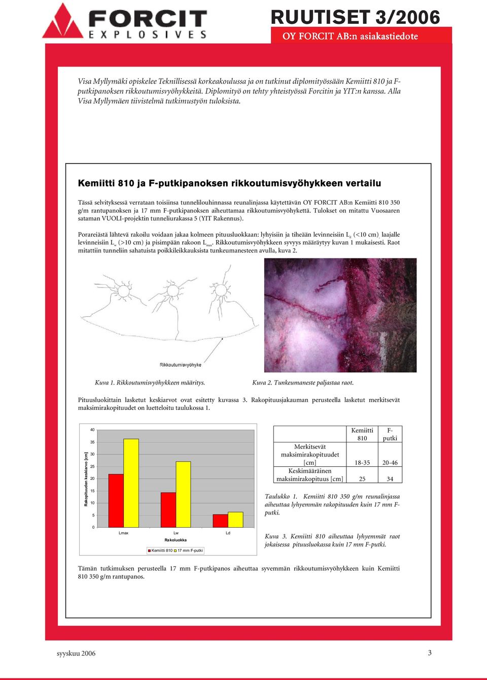 Kemiitti 810 ja F-putkipanoksen rikkoutumisvyöhykkeen umisvyöhykkeen vertailu Tässä selvityksessä verrataan toisiinsa tunnelilouhinnassa reunalinjassa käytettävän OY FORCIT AB:n Kemiitti 810 350 g/m