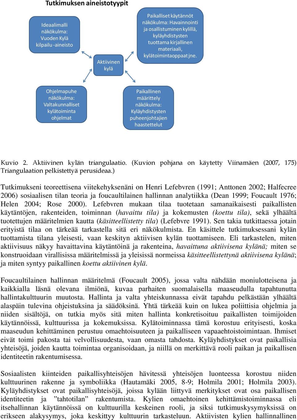 Aktiivinen kylän triangulaatio. (Kuvion pohjana on käytetty Viinamäen (2007, 175) Triangulaation pelkistettyä perusideaa.