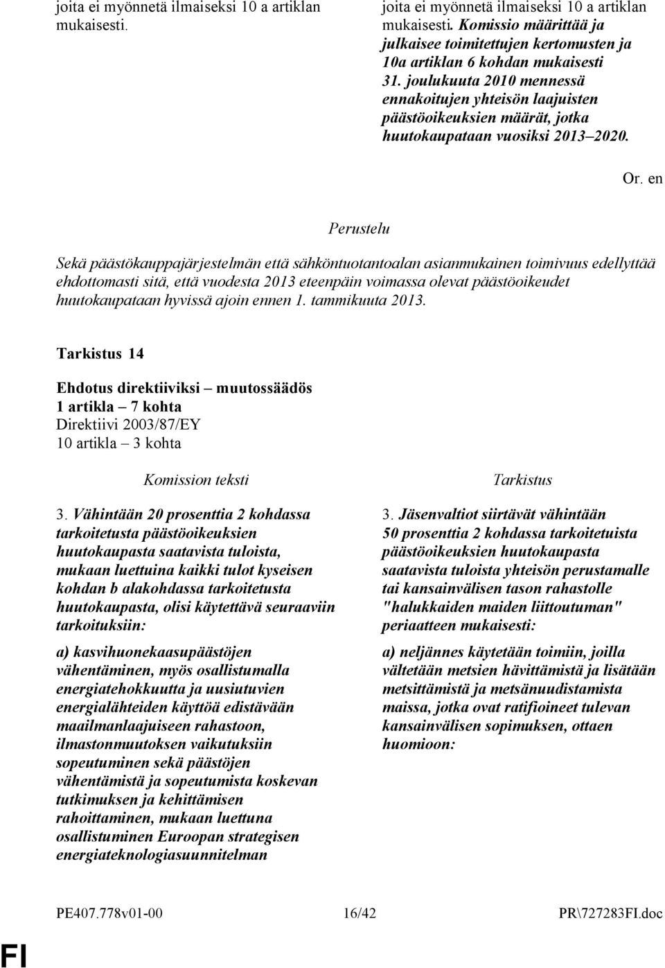 joulukuuta 2010 mennessä ennakoitujen yhteisön laajuisten päästöoikeuksien määrät, jotka huutokaupataan vuosiksi 2013 2020.