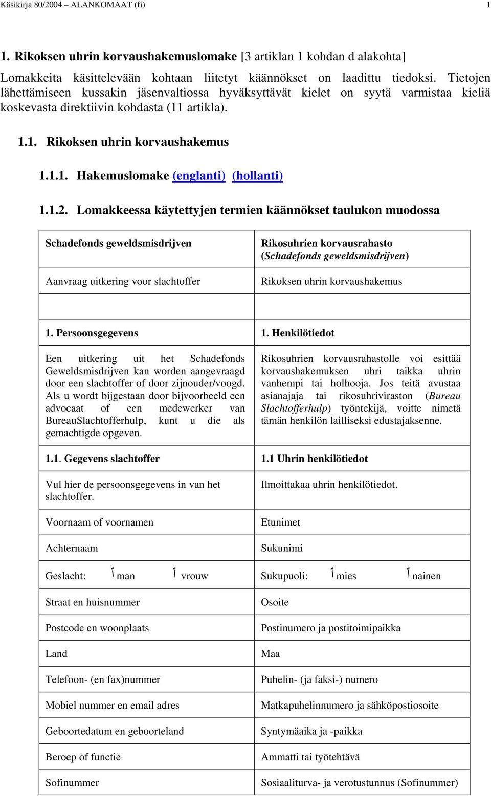 1.2. Lomakkeessa käytettyjen termien käännökset taulukon muodossa Schadefonds geweldsmisdrijven Aanvraag uitkering voor slachtoffer Rikosuhrien korvausrahasto (Schadefonds geweldsmisdrijven) Rikoksen