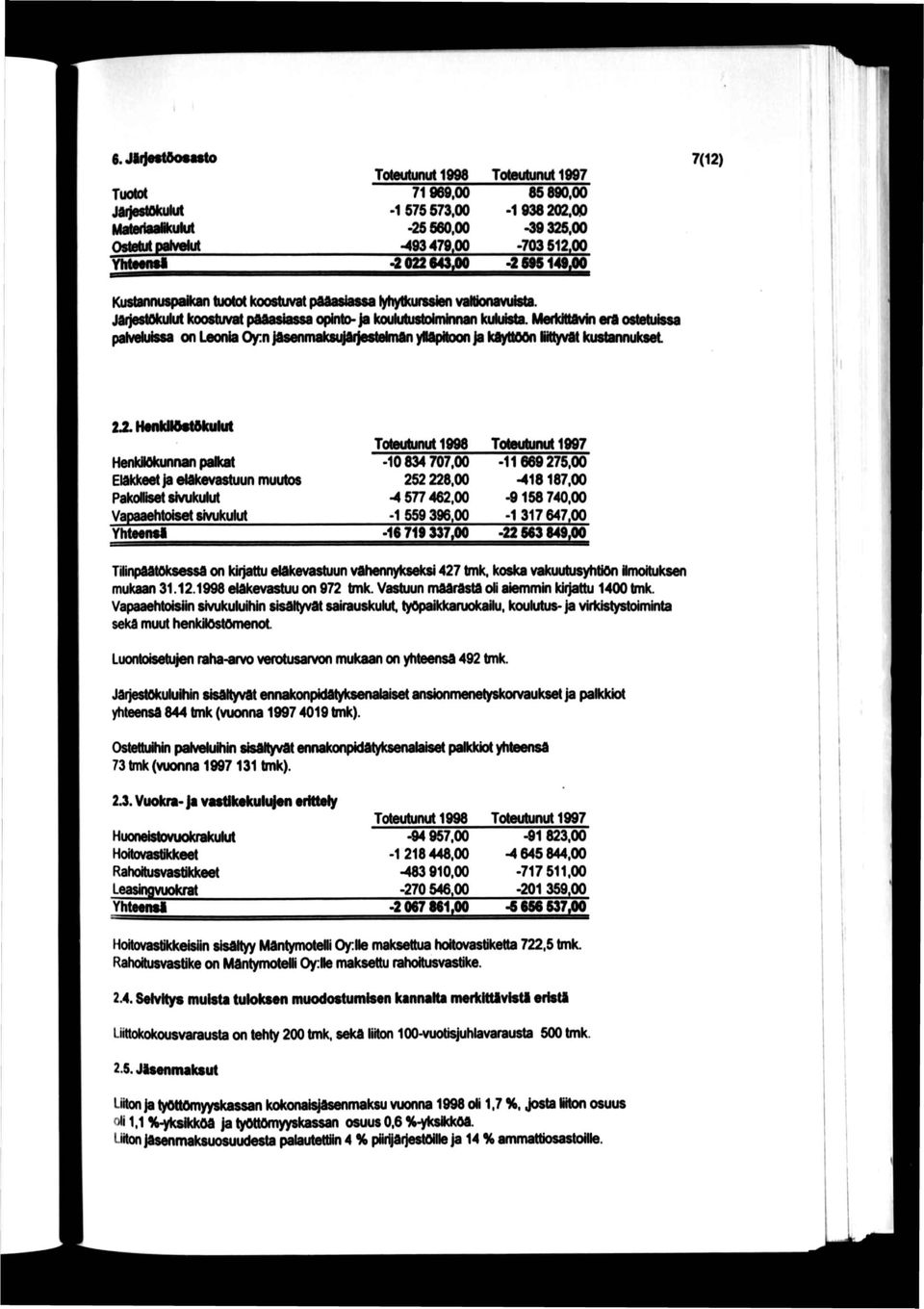 Jflsenmaksujaijestolmfln ympitoon HMkiOctökukit HenkXökunnan pancat Eläkkeet Ja eläkevastuun muutos PakoKset sivukukit Vapaaehtoiset sivukukit Toteutunut 1998 Toteutunut 1997 10 834 707,00