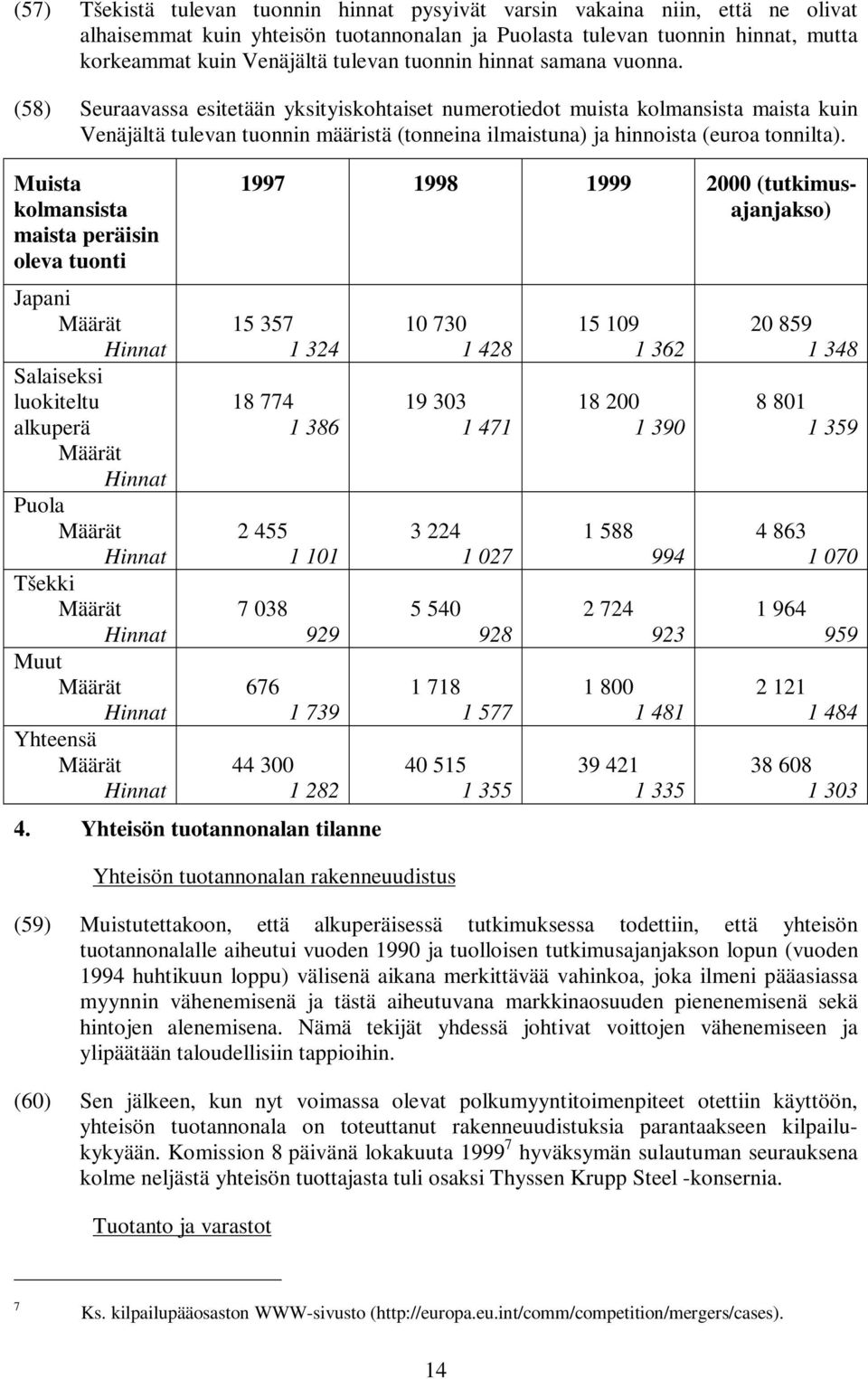 (58) Seuraavassa esitetään yksityiskohtaiset numerotiedot muista kolmansista maista kuin Venäjältä tulevan tuonnin määristä (tonneina ilmaistuna) ja hinnoista (euroa tonnilta).