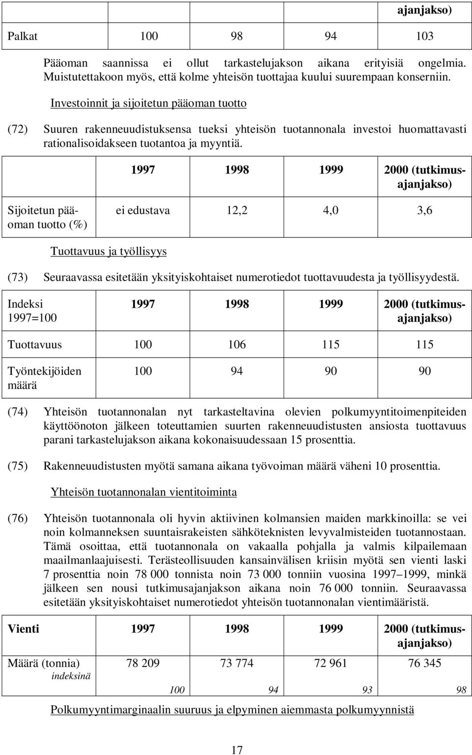 1997 1998 1999 2000 (tutkimusajanjakso) Sijoitetun pääoman tuotto (%) ei edustava 12,2 4,0 3,6 Tuottavuus ja työllisyys (73) Seuraavassa esitetään yksityiskohtaiset numerotiedot tuottavuudesta ja