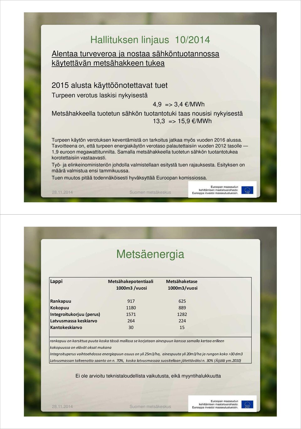 Tavoitteena on, että turpeen energiakäytön verotaso palautettaisiin vuoden 2012 tasolle 1,9 euroon megawattitunnilta. Samalla metsähakkeella tuotetun sähkön tuotantotukea korotettaisiin vastaavasti.