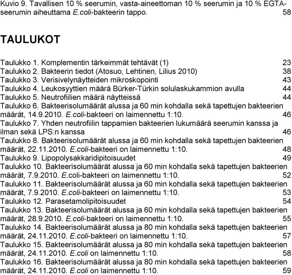 Neutrofiilien määrä näytteissä 44 Taulukko 6. Bakteerisolumäärät alussa ja 60 min kohdalla sekä tapettujen bakteerien määrät, 14.9.2010. E.coli-bakteeri on laimennettu 1:10. 46 Taulukko 7.