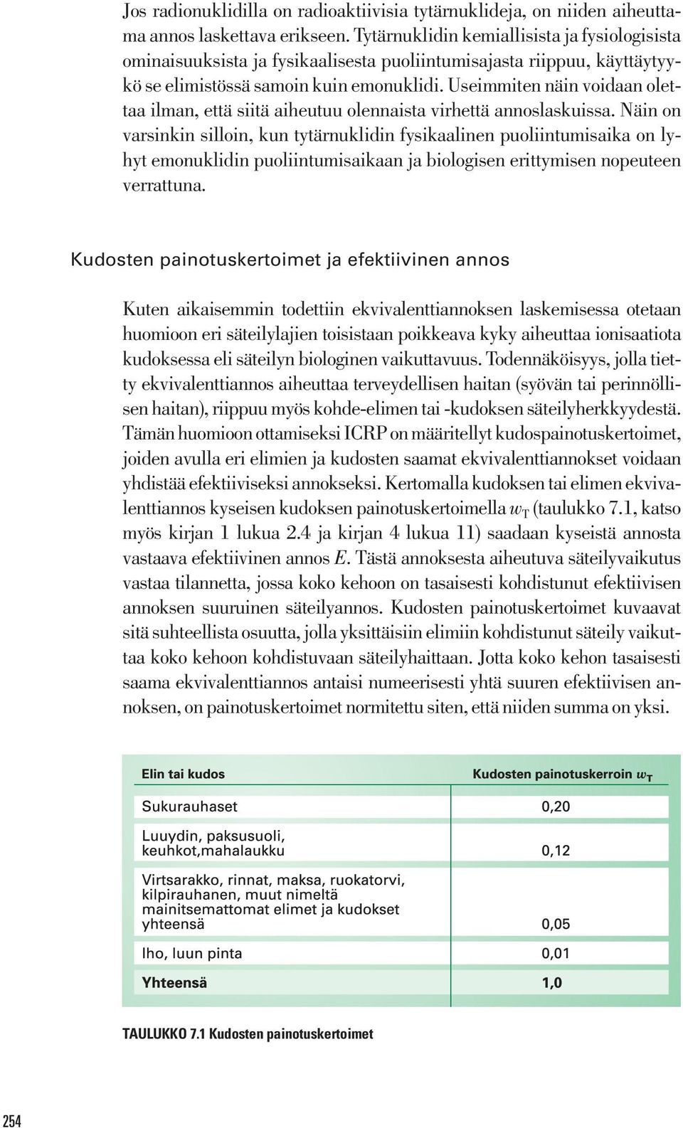 Useimmiten näin voidaan olettaa ilman, että siitä aiheutuu olennaista virhettä annoslaskuissa.