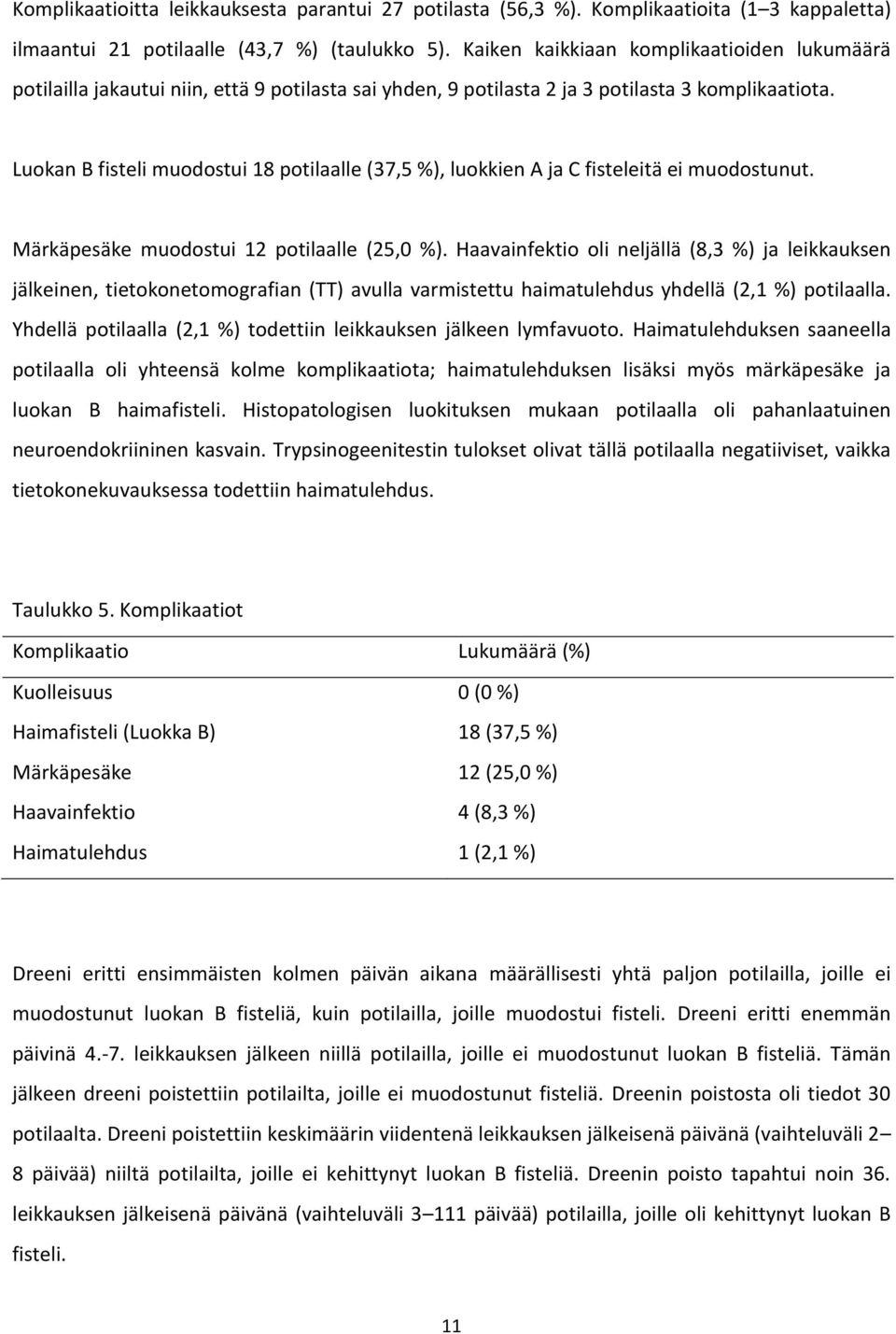 Luokan B fisteli muodostui 18 potilaalle (37,5 %), luokkien A ja C fisteleitä ei muodostunut. Märkäpesäke muodostui 12 potilaalle (25,0 %).