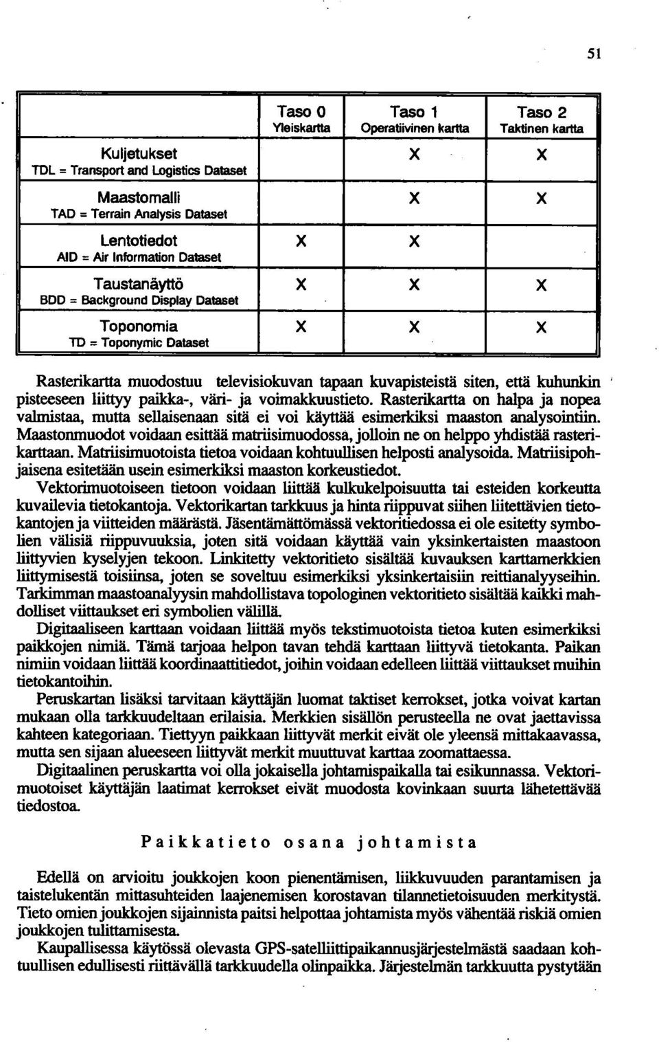 pisteeseen liittyy paikka-, väri- ja voimakkuustieto. Rasterikartta on halpa ja nopea valmistaa, mutta sellaisenaan sitä ei voi käyttää esimerkiksi maaston analysointiin.