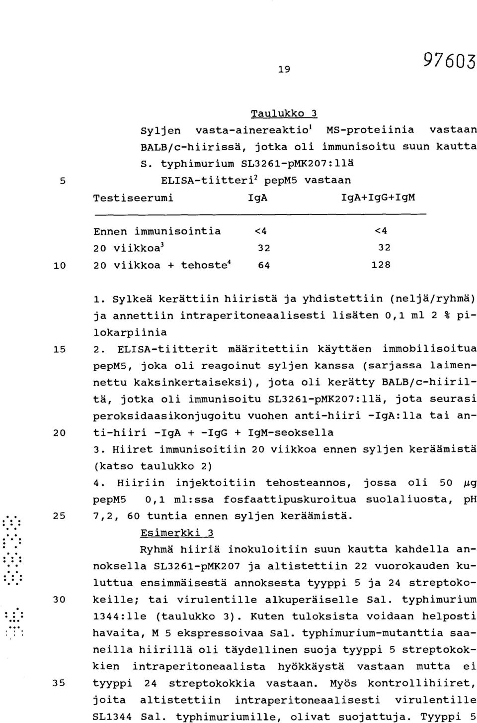 Sylkeä kerättiin hiiristä ja yhdistettiin (neljä/ryhmä) ja annettiin intraperitoneaalisesti lisäten 0,1 ml 2 % pilokarpiinia 15 2.