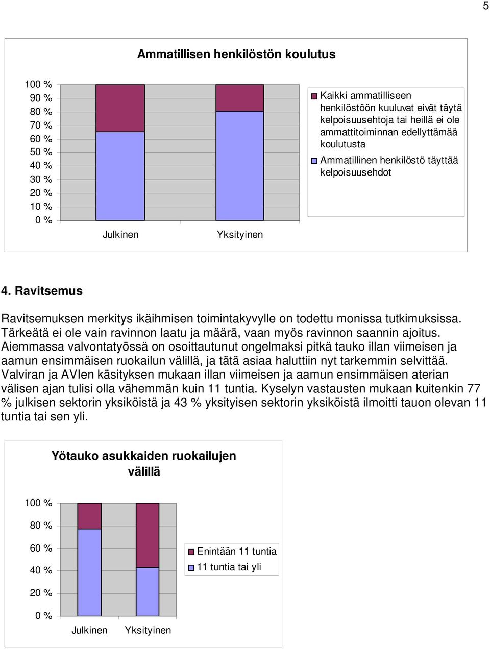 Tärkeätä ei ole vain ravinnon laatu ja määrä, vaan myös ravinnon saannin ajoitus.