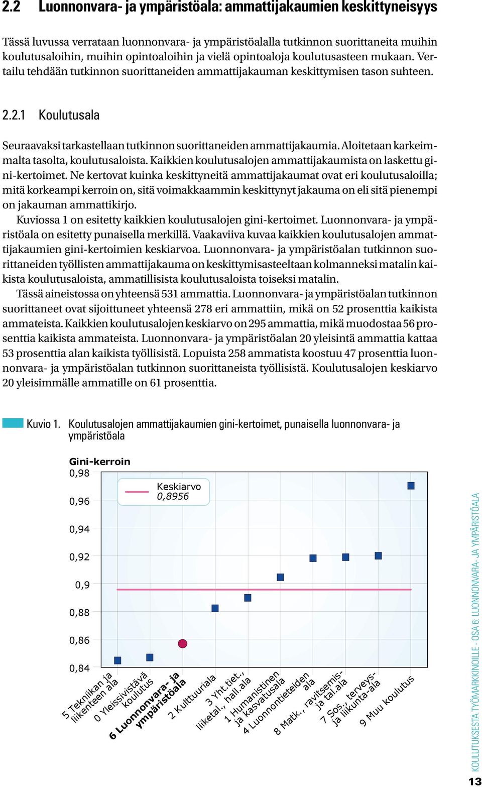 2.1 Koulutusala Seuraavaksi tarkastellaan tutkinnon suorittaneiden ammattijakaumia. Aloitetaan karkeimmalta tasolta, koulutusaloista.