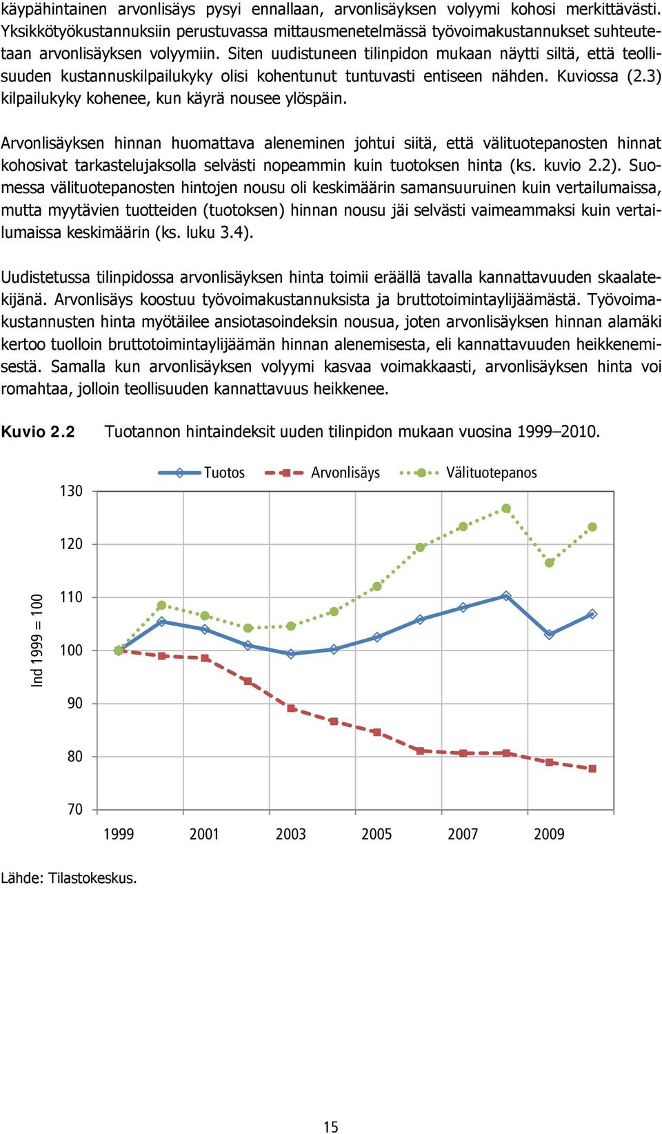 Siten uudistuneen tilinpidon mukaan näytti siltä, että teollisuuden kustannuskilpailukyky olisi kohentunut tuntuvasti entiseen nähden. Kuviossa (2.3) kilpailukyky kohenee, kun käyrä nousee ylöspäin.