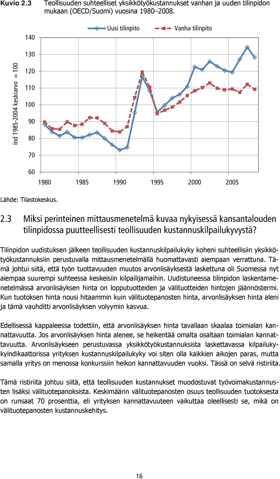 00 2005 Lähde: Tilastokeskus. 2.3 Miksi perinteinen mittausmenetelmä kuvaa nykyisessä kansantalouden tilinpidossa puutteellisesti teollisuuden kustannuskilpailukyvystä?