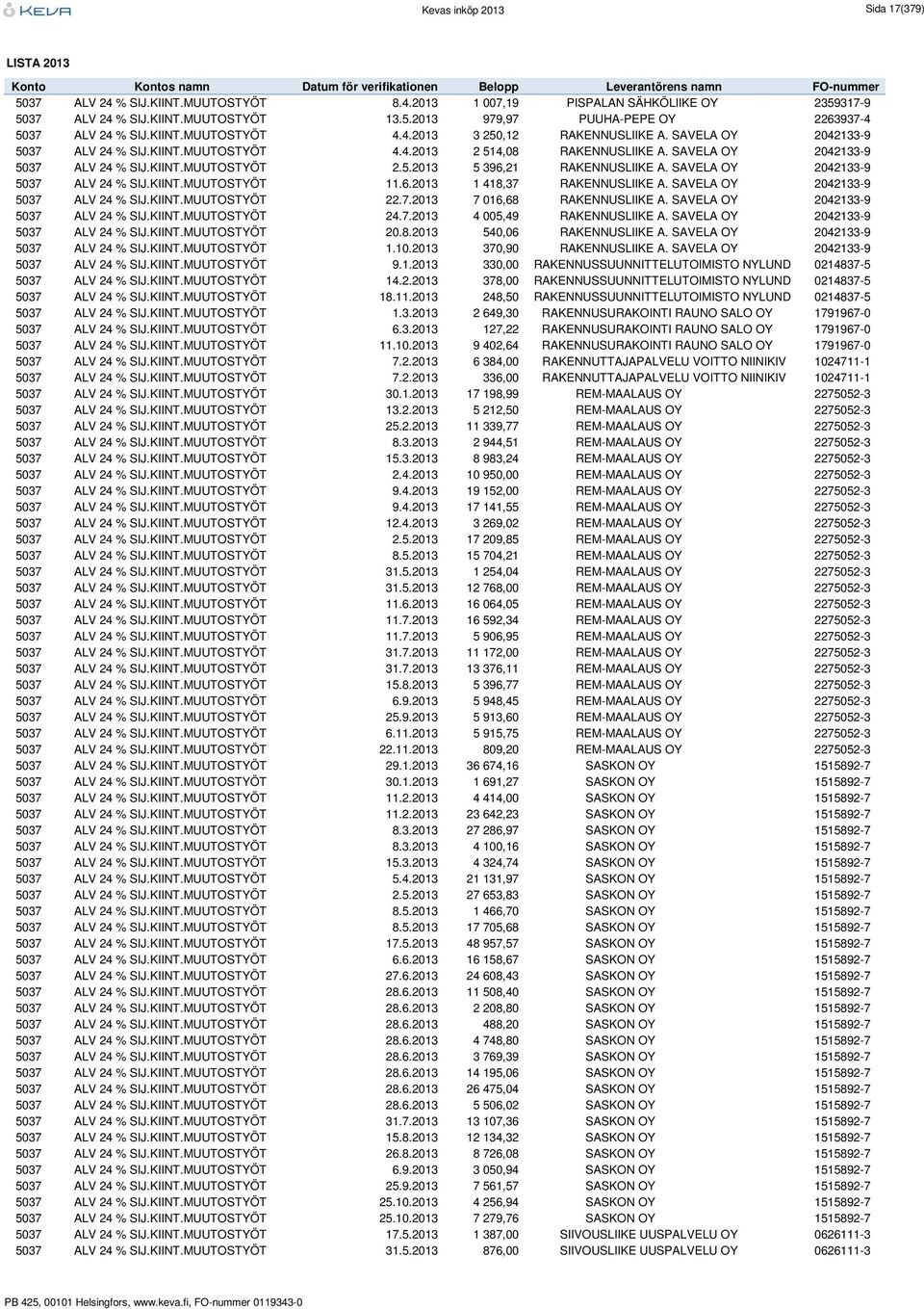 5.2013 5 396,21 RAKENNUSLIIKE A. SAVELA OY 2042133-9 5037 ALV 24 % SIJ.KIINT.MUUTOSTYÖT 11.6.2013 1 418,37 RAKENNUSLIIKE A. SAVELA OY 2042133-9 5037 ALV 24 % SIJ.KIINT.MUUTOSTYÖT 22.7.2013 7 016,68 RAKENNUSLIIKE A.