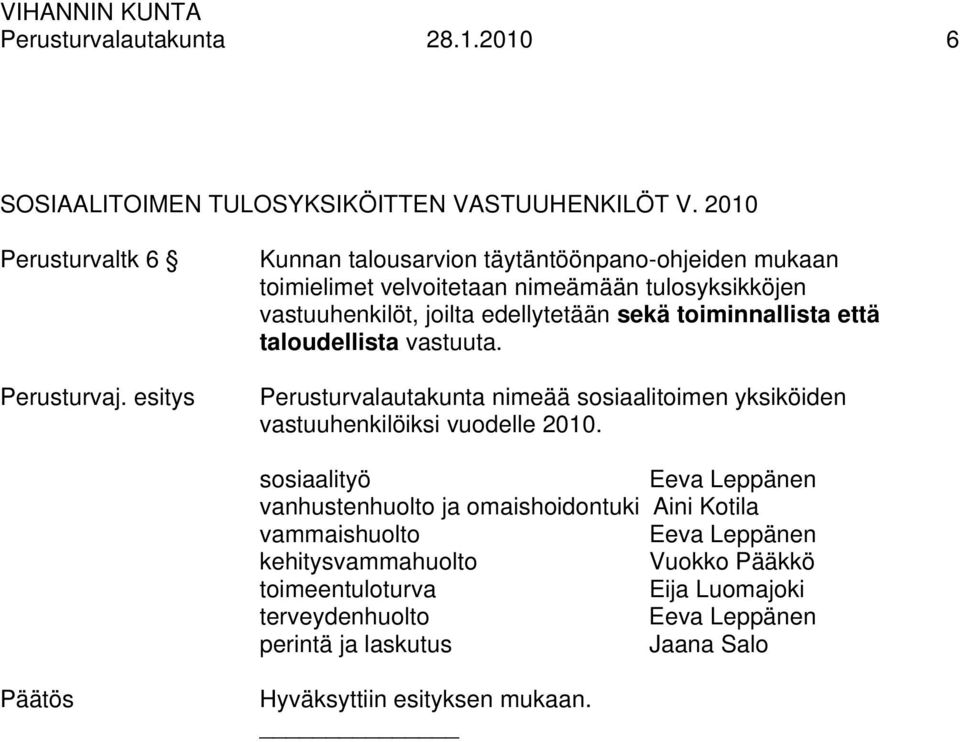 toiminnallista että taloudellista vastuuta. Perusturvalautakunta nimeää sosiaalitoimen yksiköiden vastuuhenkilöiksi vuodelle 2010.