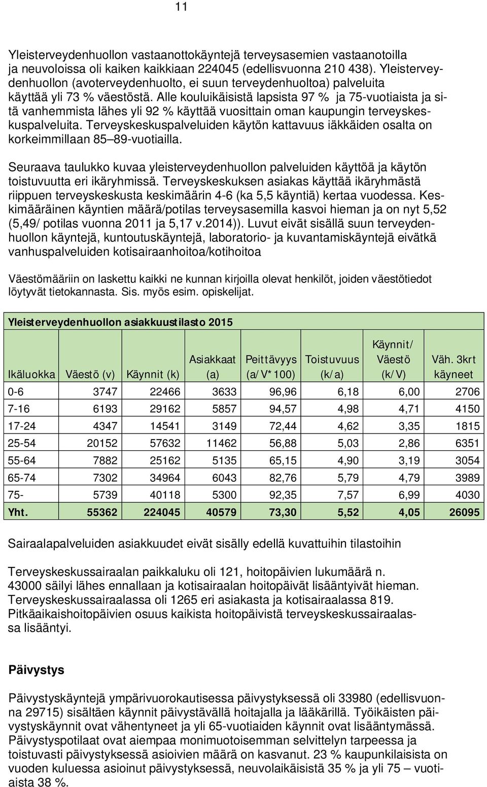 Alle kouluikäisistä lapsista 97 % ja 75-vuotiaista ja sitä vanhemmista lähes yli 92 % käyttää vuosittain oman kaupungin terveyskeskuspalveluita.