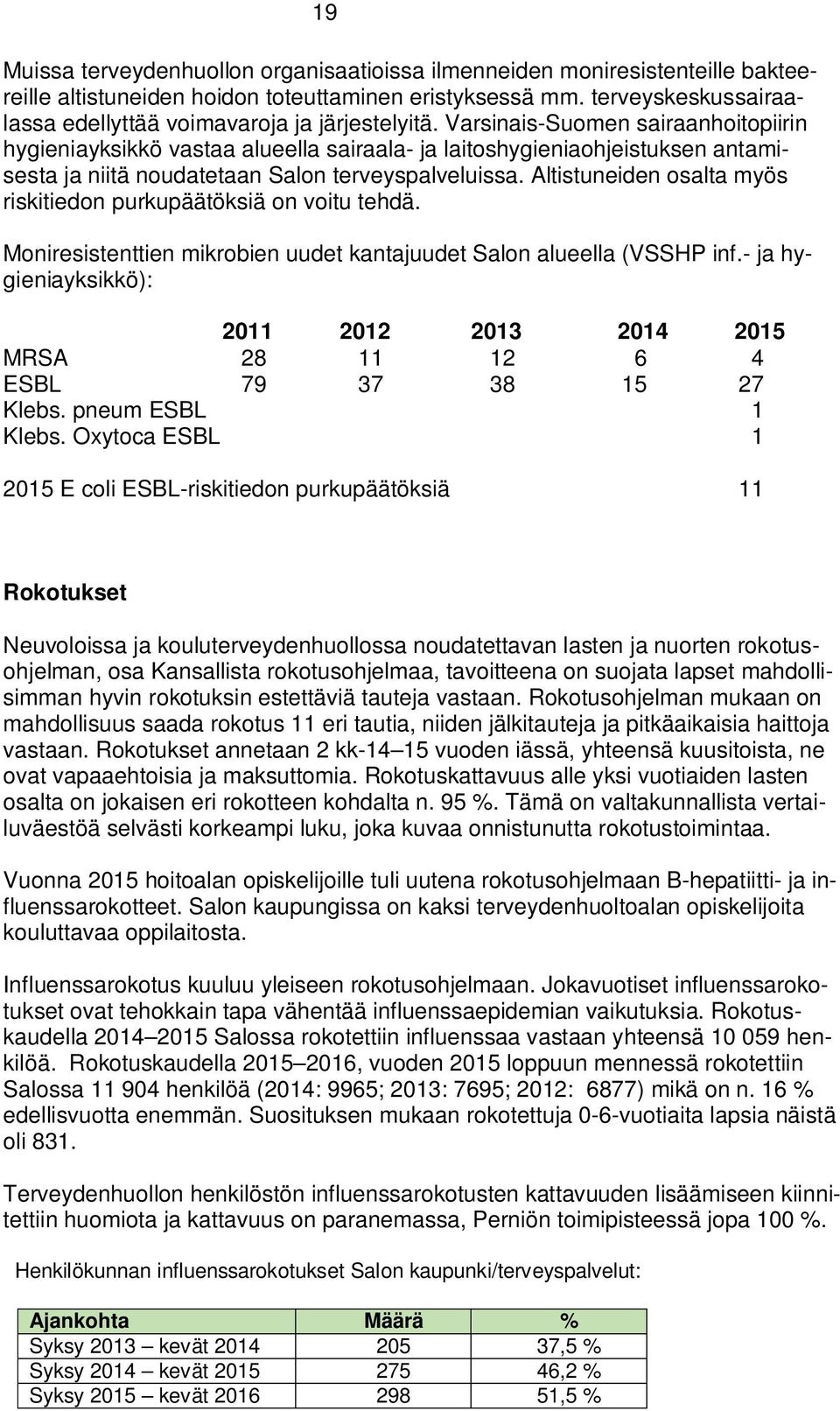 Varsinais-Suomen sairaanhoitopiirin hygieniayksikkö vastaa alueella sairaala- ja laitoshygieniaohjeistuksen antamisesta ja niitä noudatetaan Salon terveyspalveluissa.