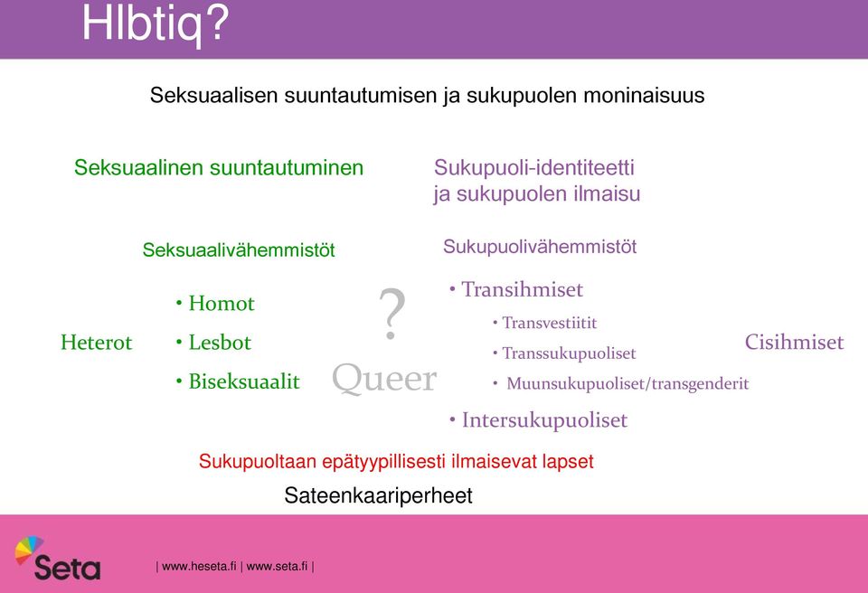 Sukupuoli-identiteetti ja sukupuolen ilmaisu Heterot Seksuaalivähemmistöt Homot Lesbot Biseksuaalit?