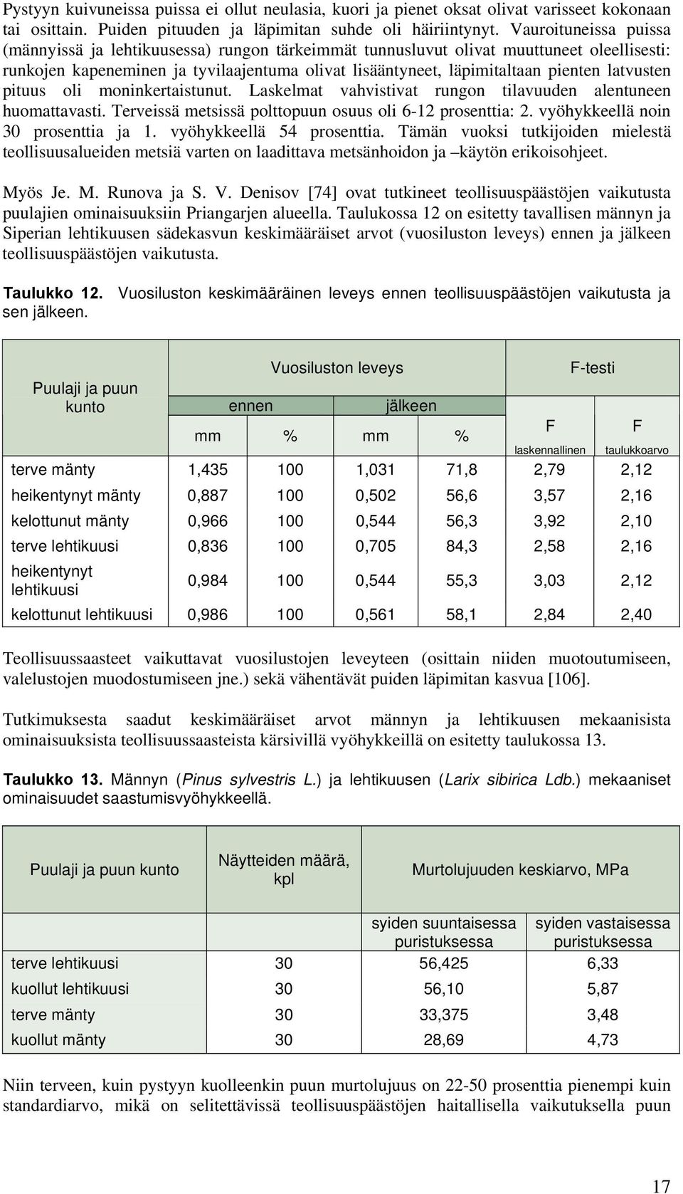 latvusten pituus oli moninkertaistunut. Laskelmat vahvistivat rungon tilavuuden alentuneen huomattavasti. Terveissä metsissä polttopuun osuus oli 6-12 prosenttia: 2.