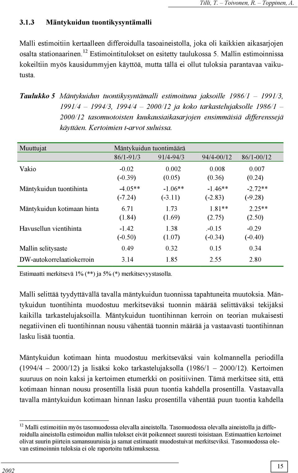 Taulukko 5 Mäntykuidun tuontikysyntämalli estimoituna jaksoille 1986/1 1991/3, 1991/4 1994/3, 1994/4 2/12 ja koko tarkastelujaksolle 1986/1 2/12 tasomuotoisten kuukausiaikasarjojen ensimmäisiä