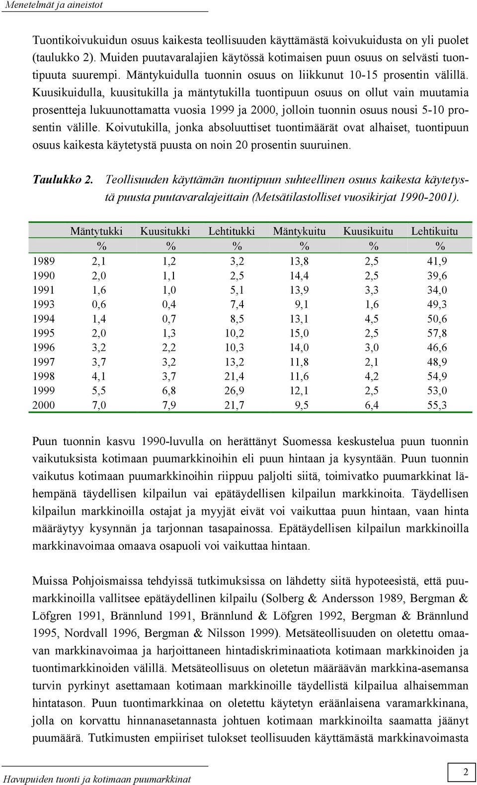 Kuusikuidulla, kuusitukilla ja mäntytukilla tuontipuun osuus on ollut vain muutamia prosentteja lukuunottamatta vuosia 1999 ja 2, jolloin tuonnin osuus nousi 5-1 prosentin välille.