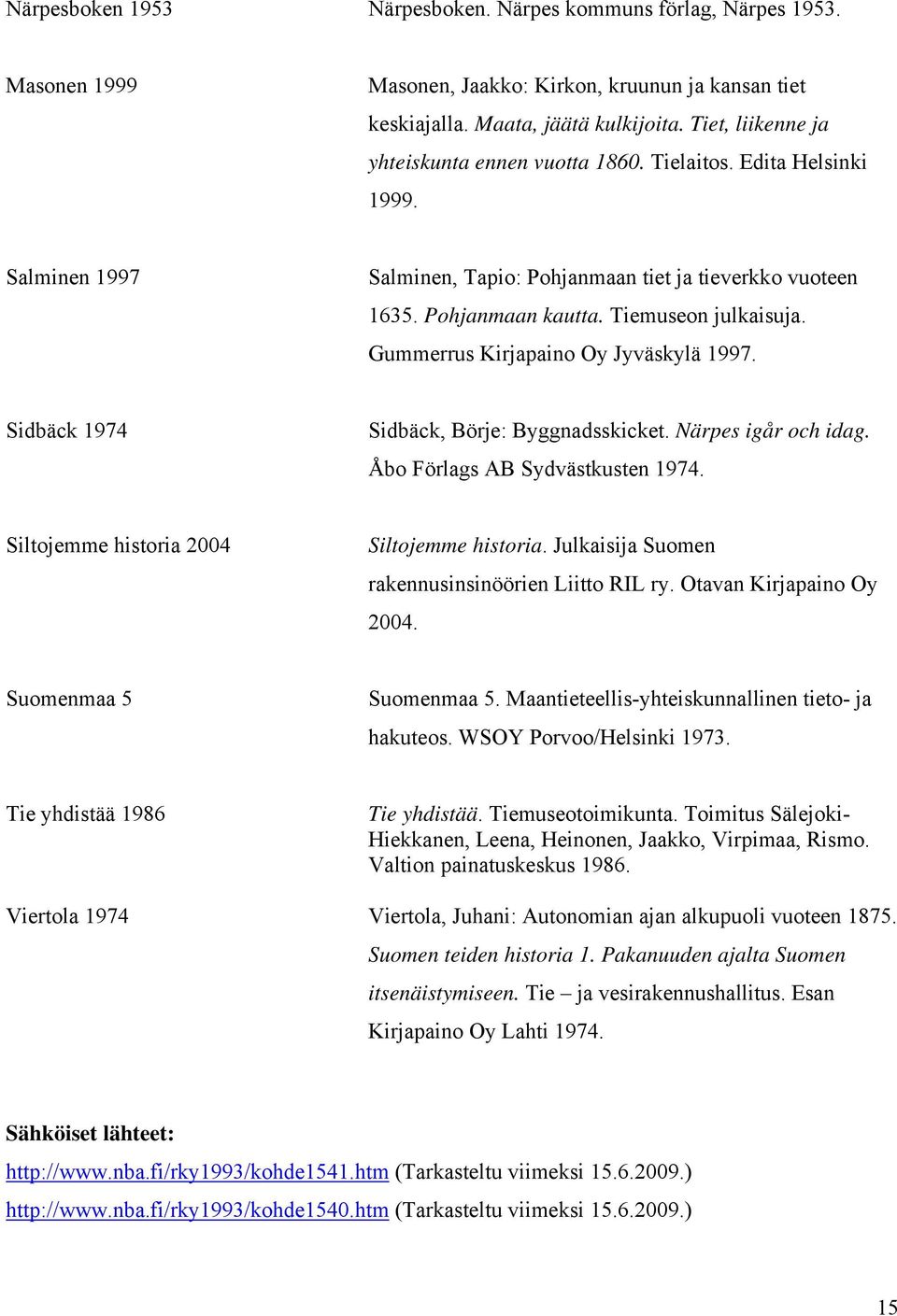 Gummerrus Kirjapaino Oy Jyväskylä 1997. Sidbäck 1974 Sidbäck, Börje: Byggnadsskicket. Närpes igår och idag. Åbo Förlags AB Sydvästkusten 1974. Siltojemme historia 2004 Siltojemme historia.