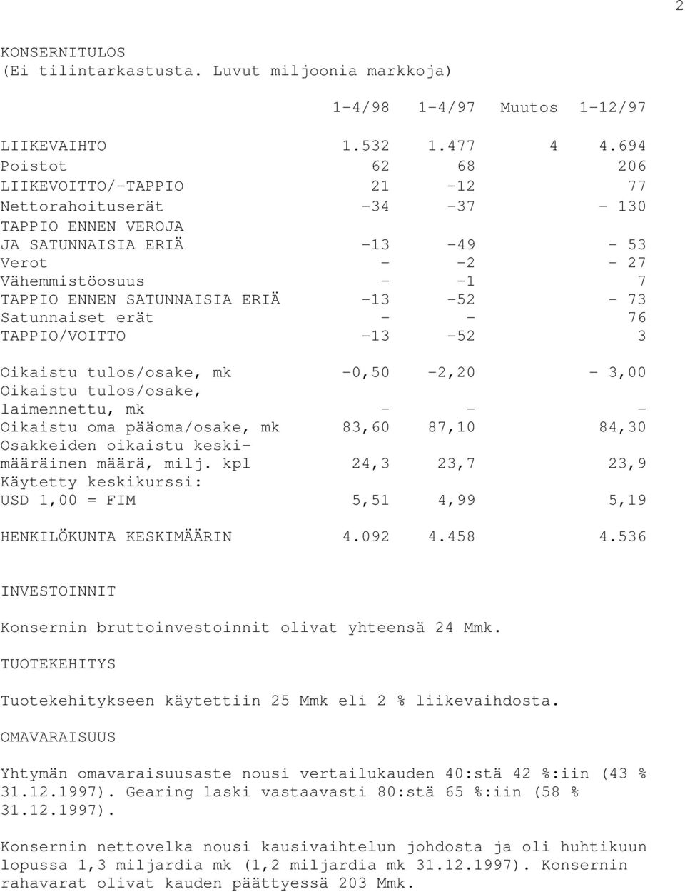 ERIÄ -13-52 - 73 Satunnaiset erät - - 76 TAPPIO/VOITTO -13-52 3 Oikaistu tulos/osake, mk -0,50-2,20-3,00 Oikaistu tulos/osake, laimennettu, mk - - - Oikaistu oma pääoma/osake, mk 83,60 87,10 84,30