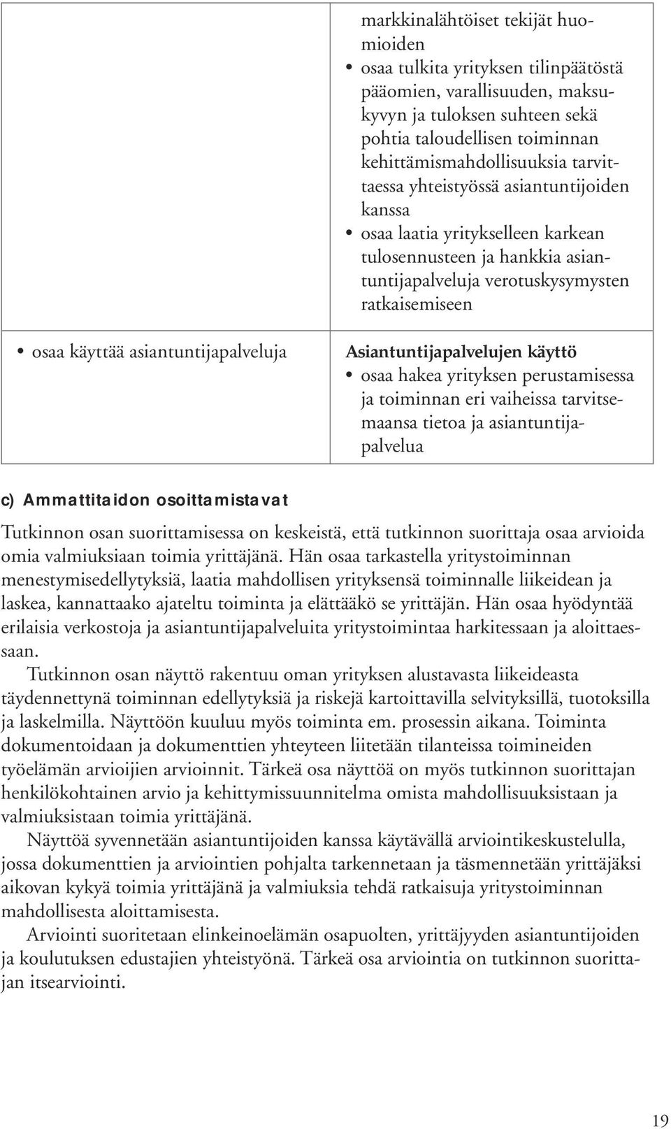 Asiantuntijapalvelujen käyttö osaa hakea yrityksen perustamisessa ja toiminnan eri vaiheissa tarvitsemaansa tietoa ja asiantuntijapalvelua c) Ammattitaidon osoittamistavat Tutkinnon osan