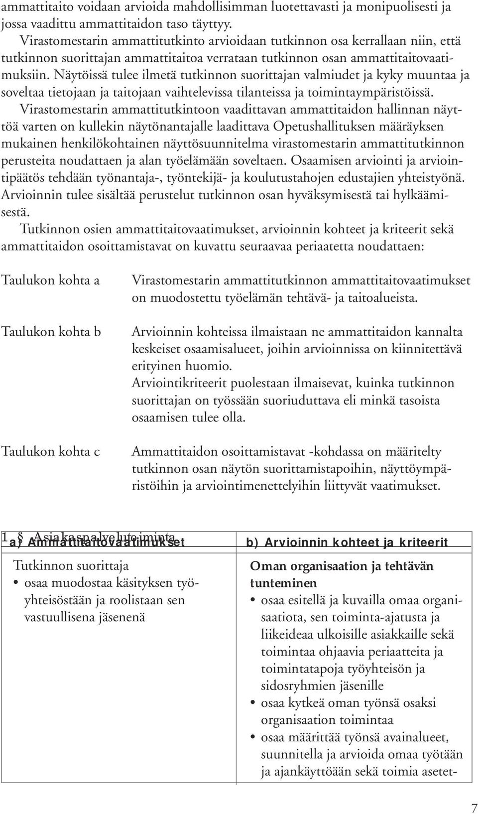 sekä toimia asetetammattitaito voidaan arvioida mahdollisimman luotettavasti ja monipuolisesti ja jossa vaadittu ammattitaidon taso täyttyy.