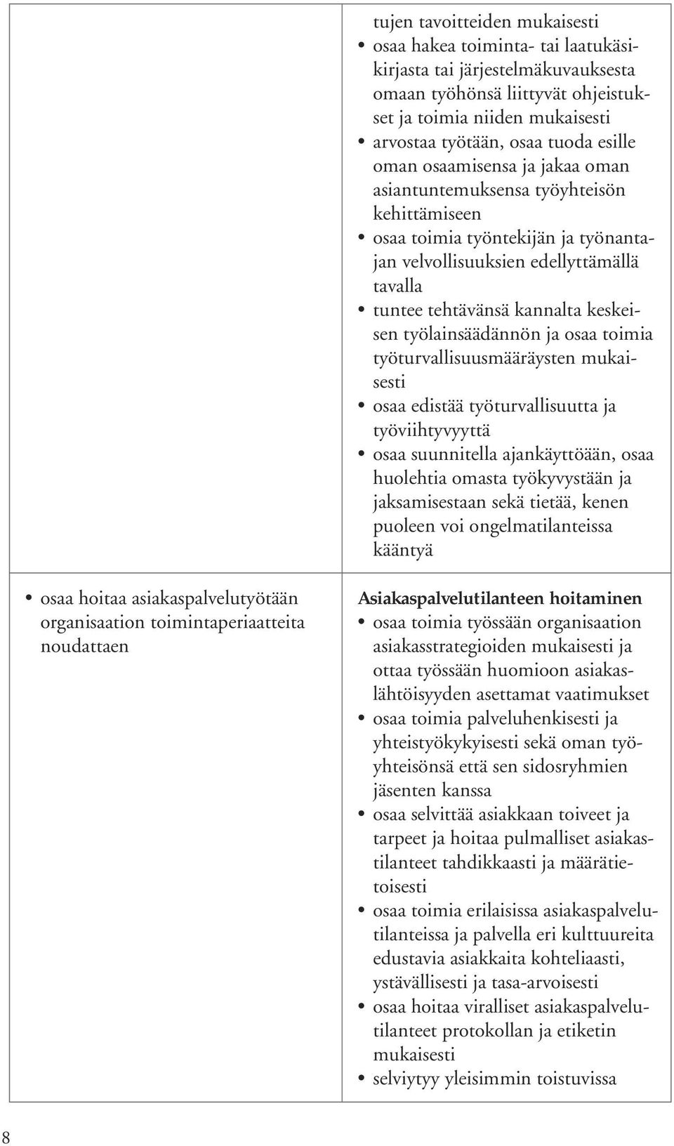 työlainsäädännön ja osaa toimia työturvallisuusmääräysten mukaisesti osaa edistää työturvallisuutta ja työviihtyvyyttä osaa suunnitella ajankäyttöään, osaa huolehtia omasta työkyvystään ja