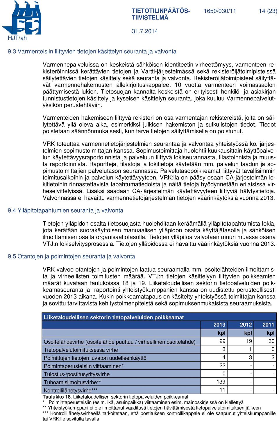 Vartti-järjestelmässä sekä rekisteröijätoimipisteissä säilytettävien tietojen käsittely sekä seuranta ja valvonta.