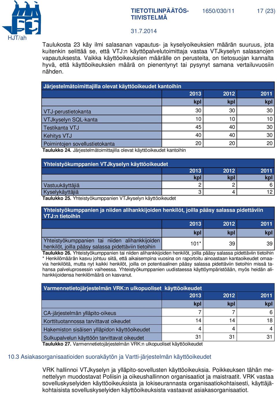 Järjestelmätoimittajilla olevat käyttöoikeudet kantoihin VTJ-perustietokanta 30 30 30 VTJkyselyn SQL-kanta 10 10 10 Testikanta VTJ 45 40 30 Kehitys VTJ 40 40 30 Poimintojen sovellustietokanta 20 20