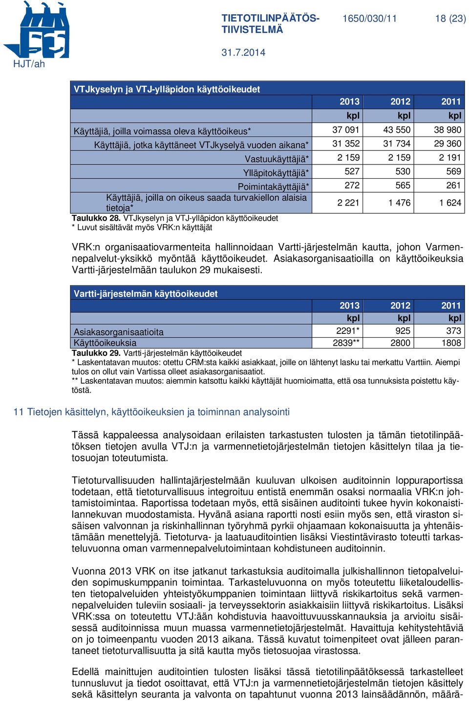 VTJkyselyn ja VTJ-ylläpidon käyttöoikeudet * Luvut sisältävät myös VRK:n käyttäjät VRK:n organisaatiovarmenteita hallinnoidaan Vartti-järjestelmän kautta, johon Varmennepalvelut-yksikkö myöntää
