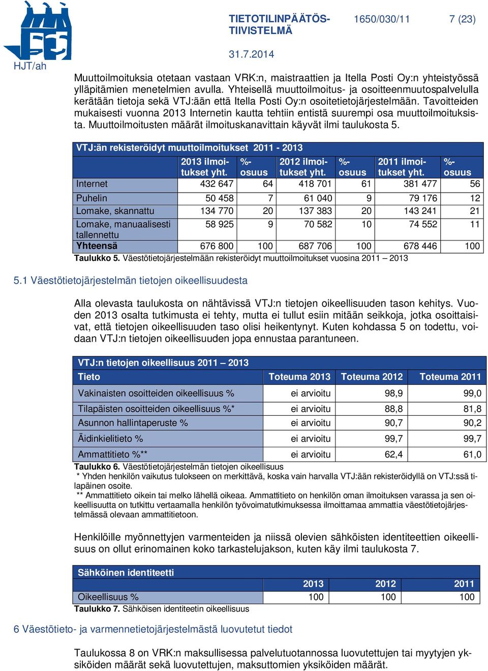 Tavoitteiden mukaisesti vuonna 2013 Internetin kautta tehtiin entistä suurempi osa muuttoilmoituksista. Muuttoilmoitusten määrät ilmoituskanavittain käyvät ilmi taulukosta 5.