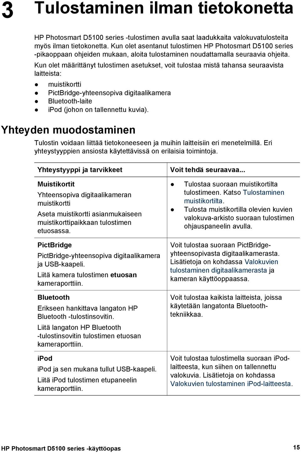 Kun olet määrittänyt tulostimen asetukset, voit tulostaa mistä tahansa seuraavista laitteista: muistikortti PictBridge-yhteensopiva digitaalikamera Bluetooth-laite ipod (johon on tallennettu kuvia).