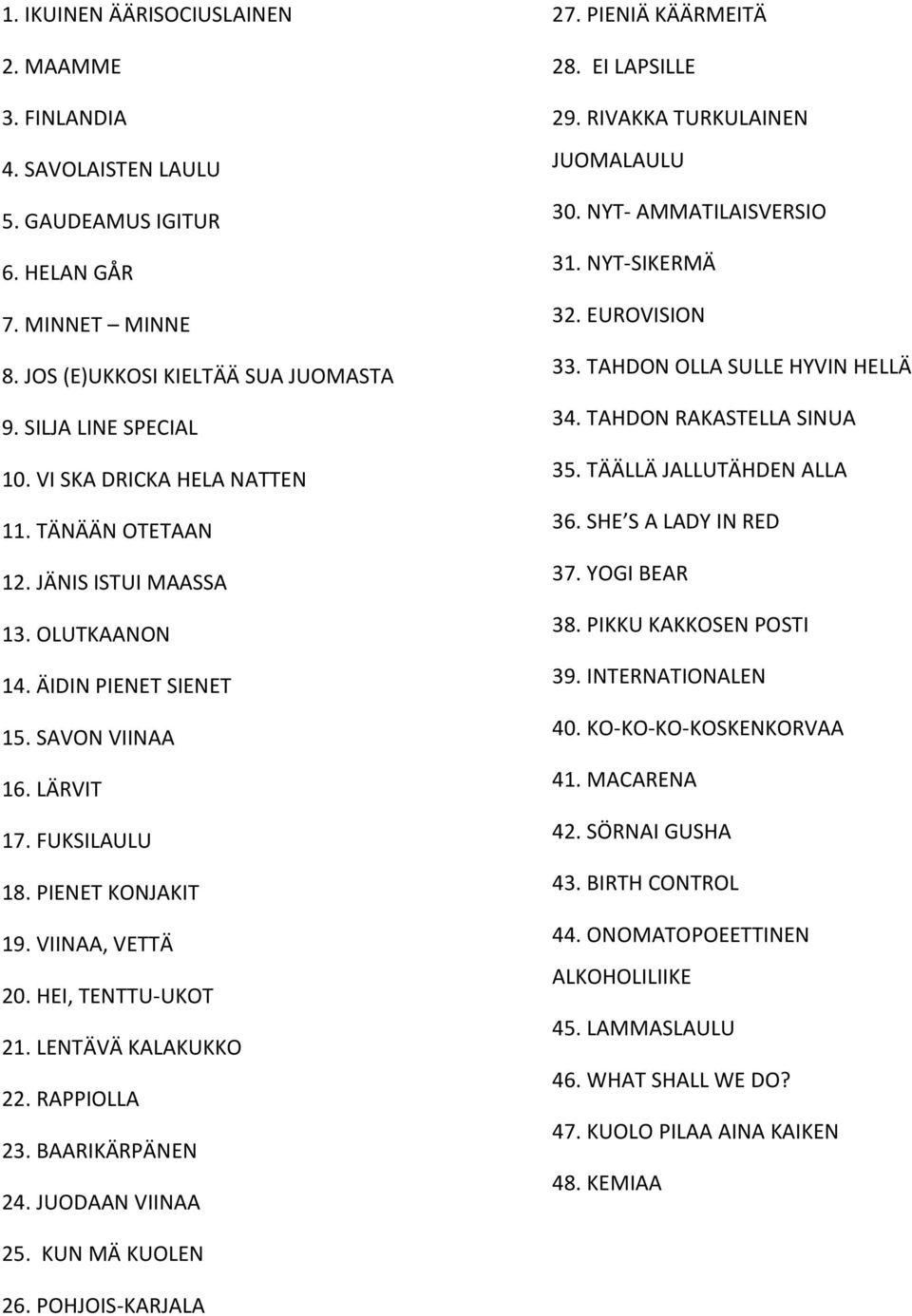 HEI, TENTTU-UKOT 21. LENTÄVÄ KALAKUKKO 22. RAPPIOLLA 23. BAARIKÄRPÄNEN 24. JUODAAN VIINAA 27. PIENIÄ KÄÄRMEITÄ 28. EI LAPSILLE 29. RIVAKKA TURKULAINEN JUOMALAULU 30. NYT- AMMATILAISVERSIO 31.