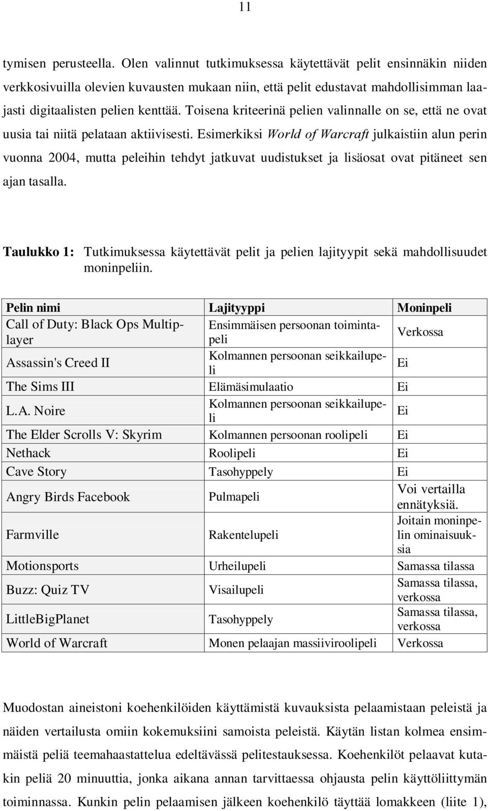 Toisena kriteerinä pelien valinnalle on se, että ne ovat uusia tai niitä pelataan aktiivisesti.