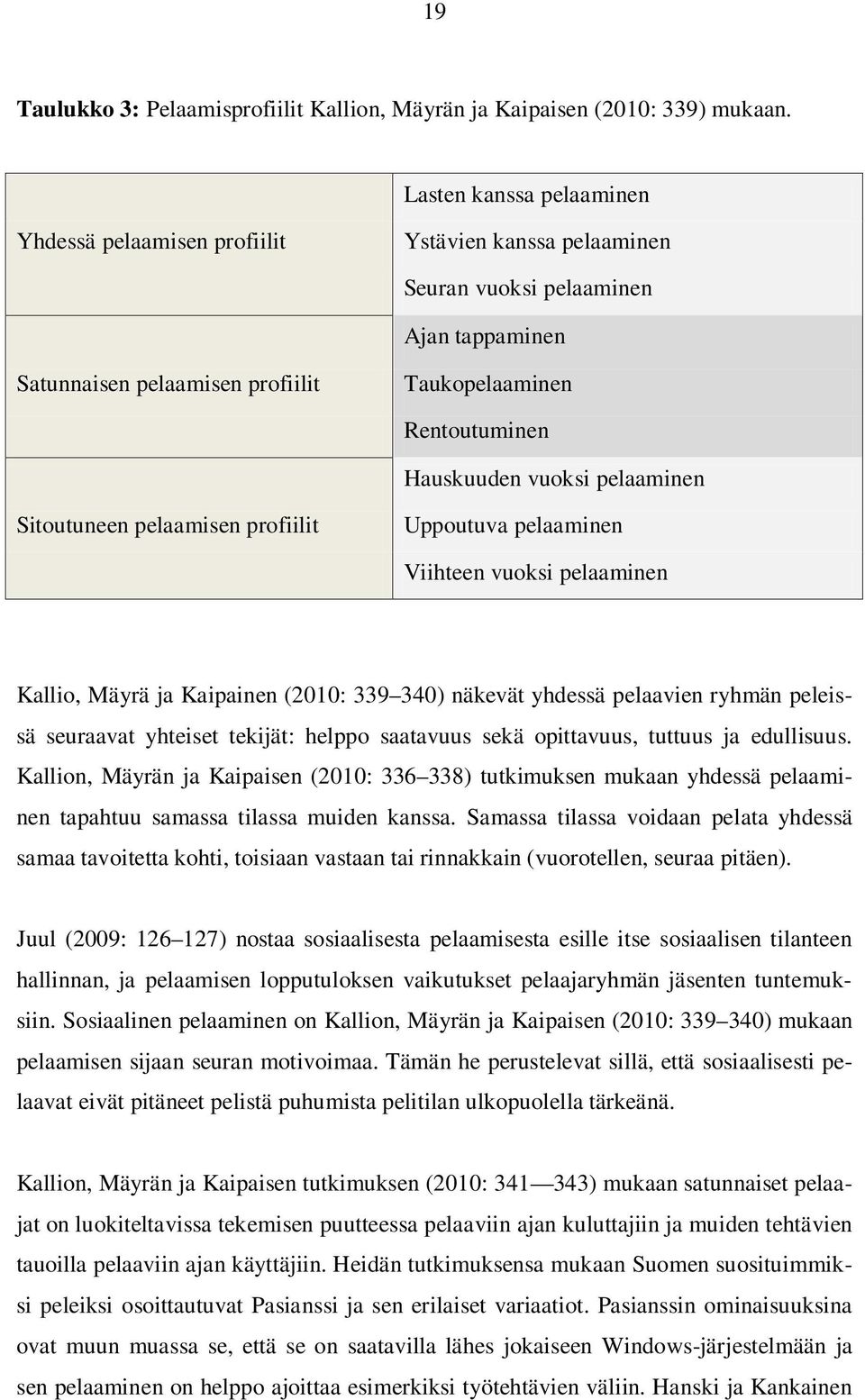 vuoksi pelaaminen Sitoutuneen pelaamisen profiilit Uppoutuva pelaaminen Viihteen vuoksi pelaaminen Kallio, Mäyrä ja Kaipainen (2010: 339 340) näkevät yhdessä pelaavien ryhmän peleissä seuraavat