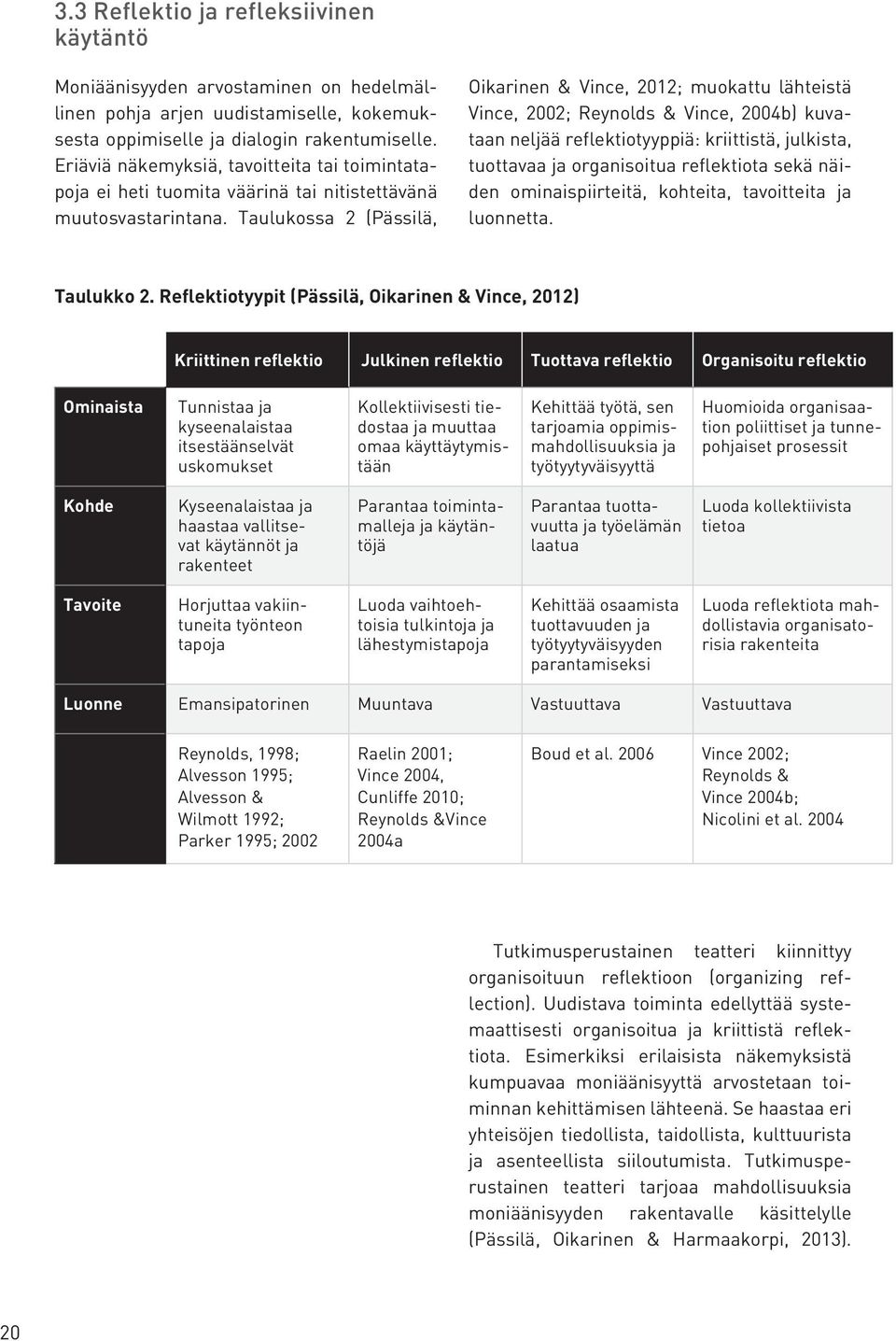 Taulukossa 2 (Pässilä, Oikarinen & Vince, 2012; muokattu lähteistä Vince, 2002; Reynolds & Vince, 2004b) kuvataan neljää reflektiotyyppiä: kriittistä, julkista, tuottavaa ja organisoitua reflektiota