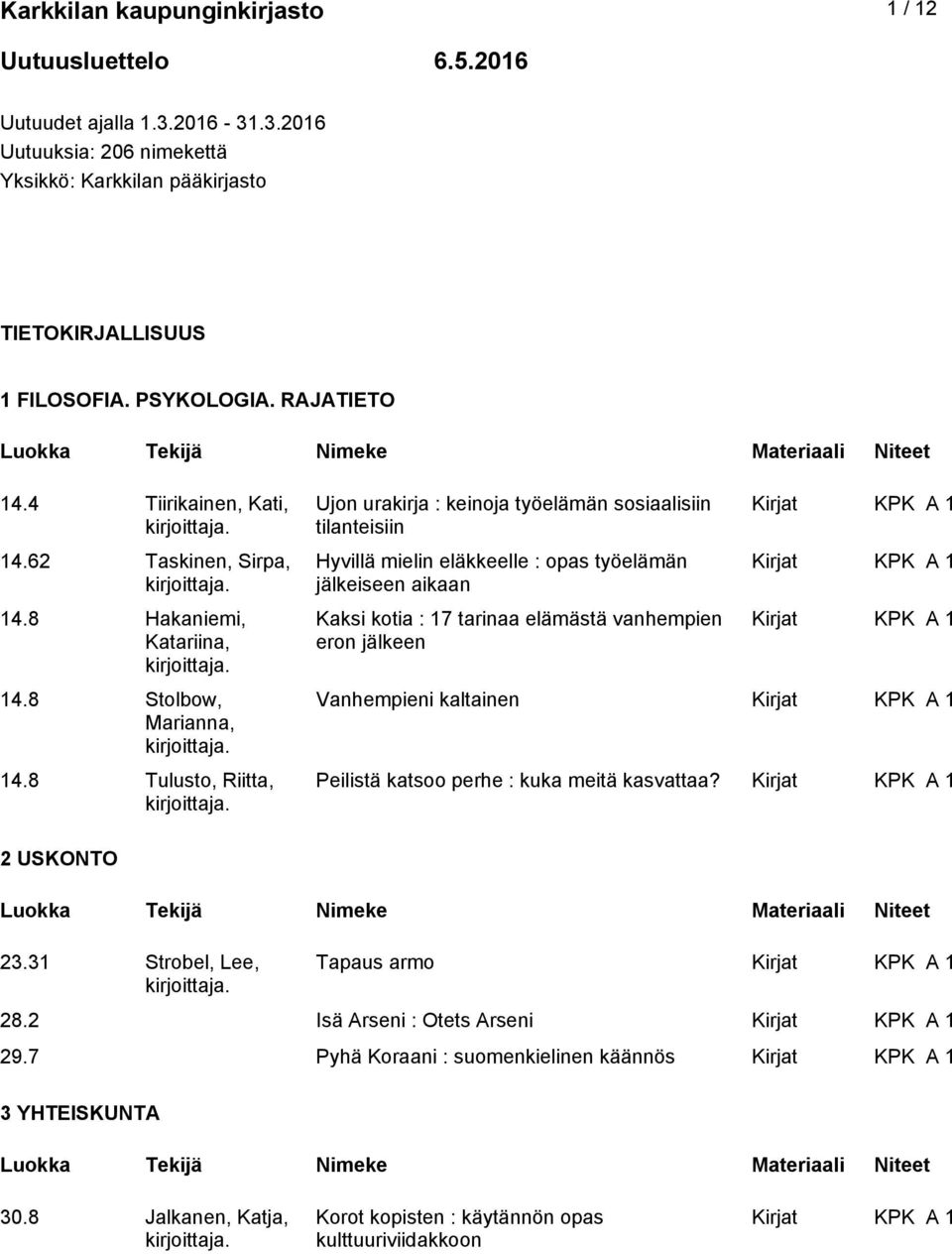 8 Tulusto, Riitta, Ujon urakirja : keinoja työelämän sosiaalisiin tilanteisiin Hyvillä mielin eläkkeelle : opas työelämän jälkeiseen aikaan Kaksi kotia : 17 tarinaa elämästä vanhempien eron