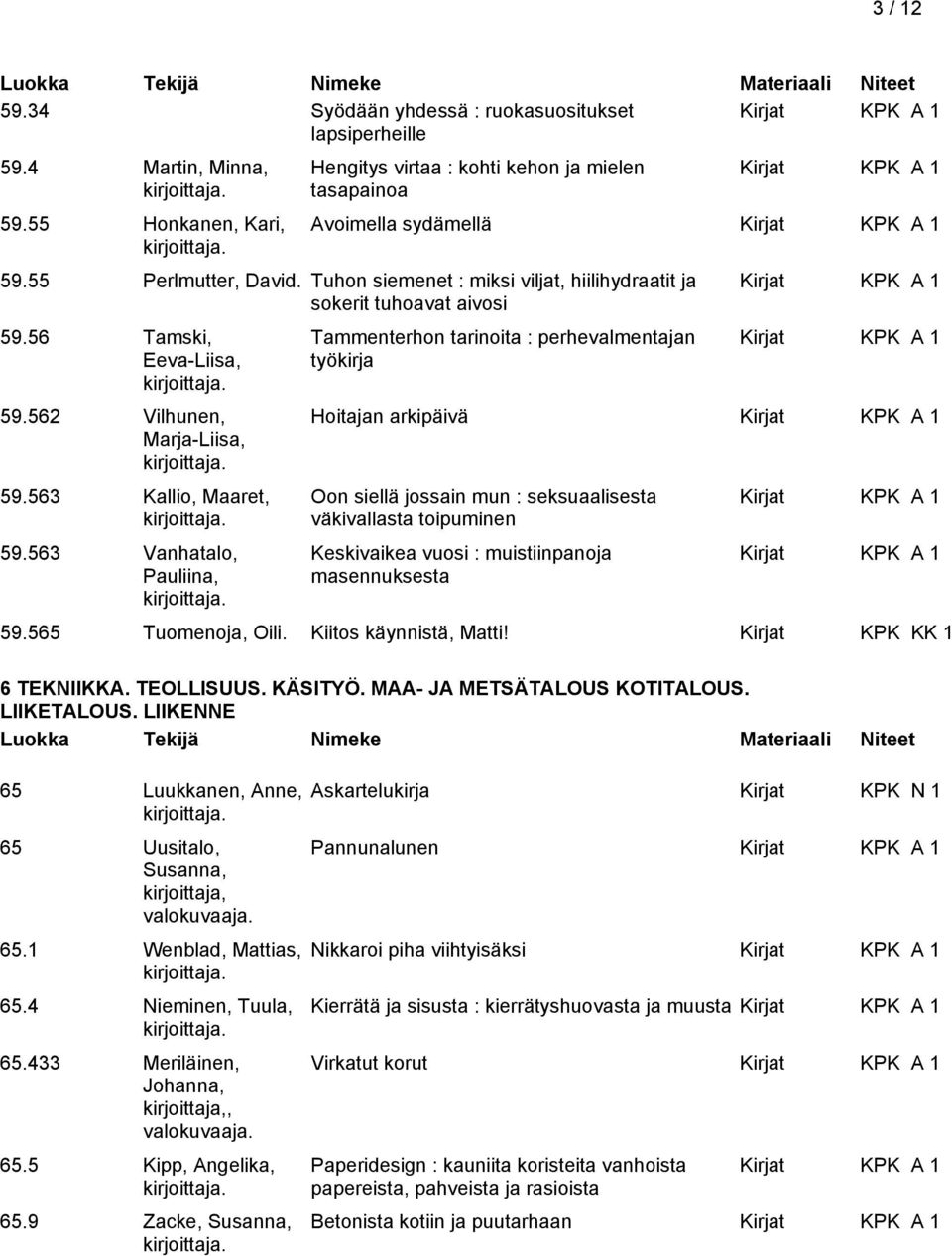 563 Vanhatalo, Pauliina, Tammenterhon tarinoita : perhevalmentajan työkirja Hoitajan arkipäivä Oon siellä jossain mun : seksuaalisesta väkivallasta toipuminen Keskivaikea vuosi : muistiinpanoja