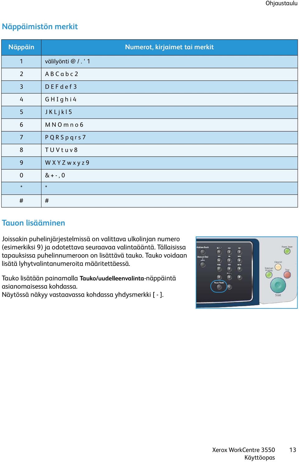 Tauon lisääminen Joissakin puhelinjärjestelmissä on valittava ulkolinjan numero (esimerkiksi 9) ja odotettava seuraavaa valintaääntä.