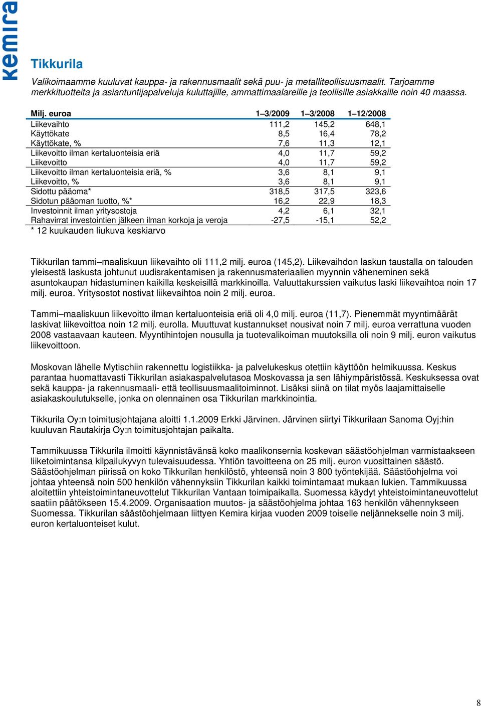 euroa 1 3/2009 1 3/2008 1 12/2008 Liikevaihto 111,2 145,2 648,1 Käyttökate 8,5 16,4 78,2 Käyttökate, % 7,6 11,3 12,1 Liikevoitto ilman kertaluonteisia eriä 4,0 11,7 59,2 Liikevoitto 4,0 11,7 59,2