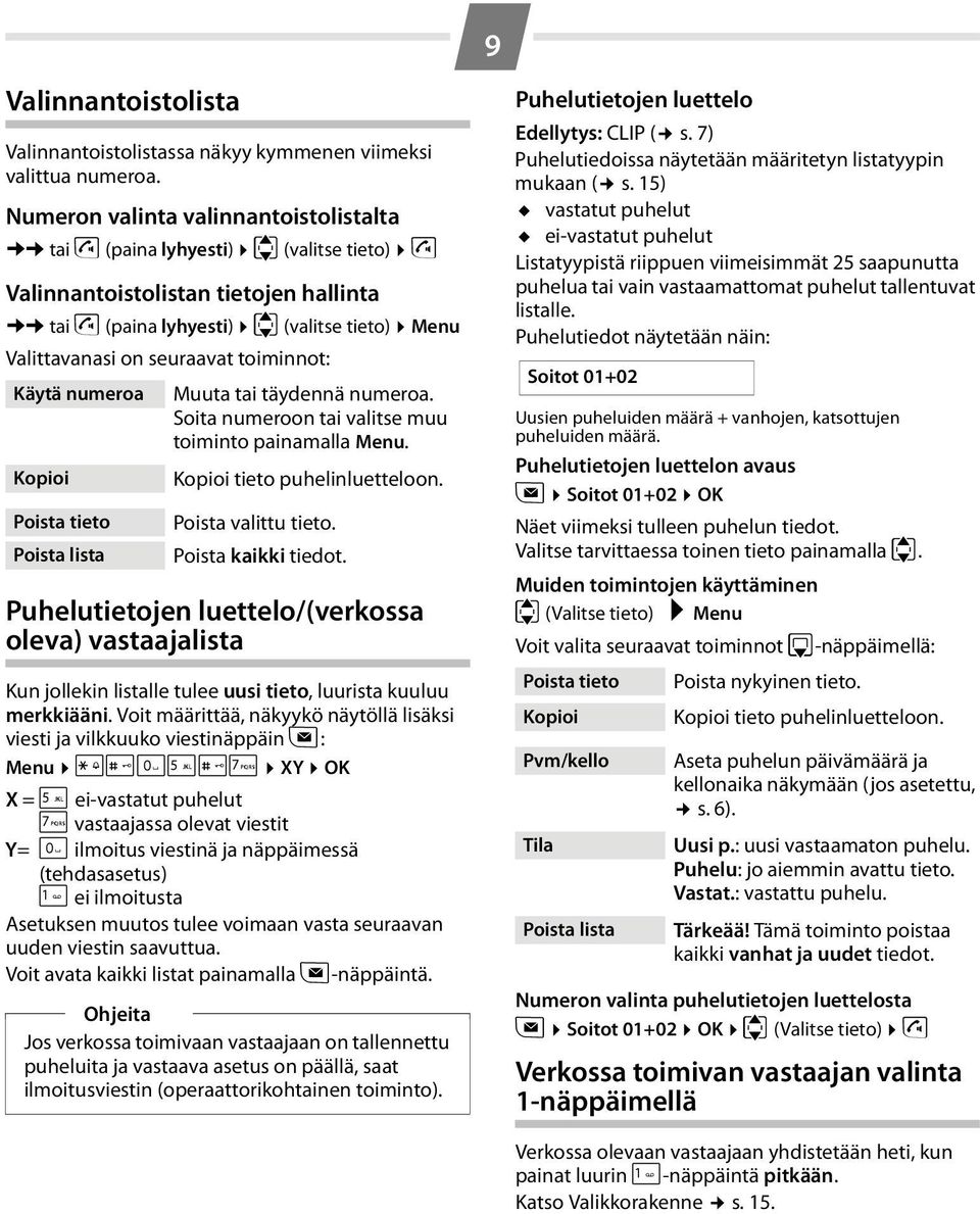 toiminnot: Käytä numeroa Muuta tai täydennä numeroa. Soita numeroon tai valitse muu toiminto painamalla Menu. Kopioi Poista tieto Poista lista Kopioi tieto puhelinluetteloon. Poista valittu tieto.