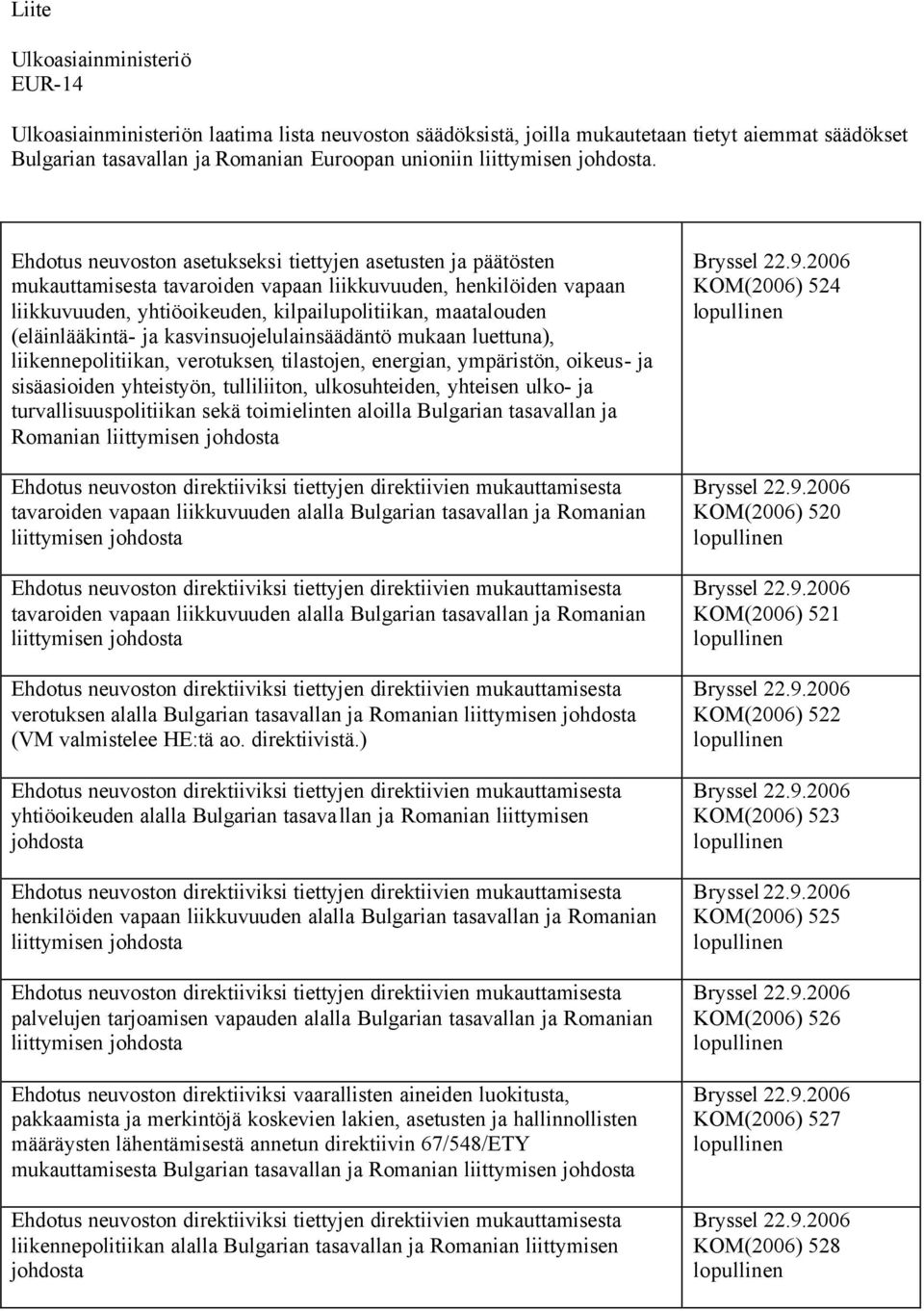 (eläinlääkintä- ja kasvinsuojelulainsäädäntö mukaan luettuna), liikennepolitiikan, verotuksen, tilastojen, energian, ympäristön, oikeus- ja sisäasioiden yhteistyön, tulliliiton, ulkosuhteiden,