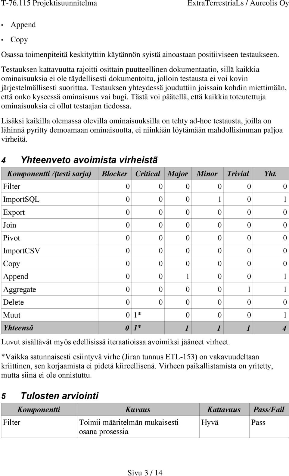 Testauksen yhteydessä jouduttiin joissain kohdin miettimään, että onko kyseessä ominaisuus vai bugi. Tästä voi päätellä, että kaikkia toteutettuja ominaisuuksia ei ollut testaajan tiedossa.