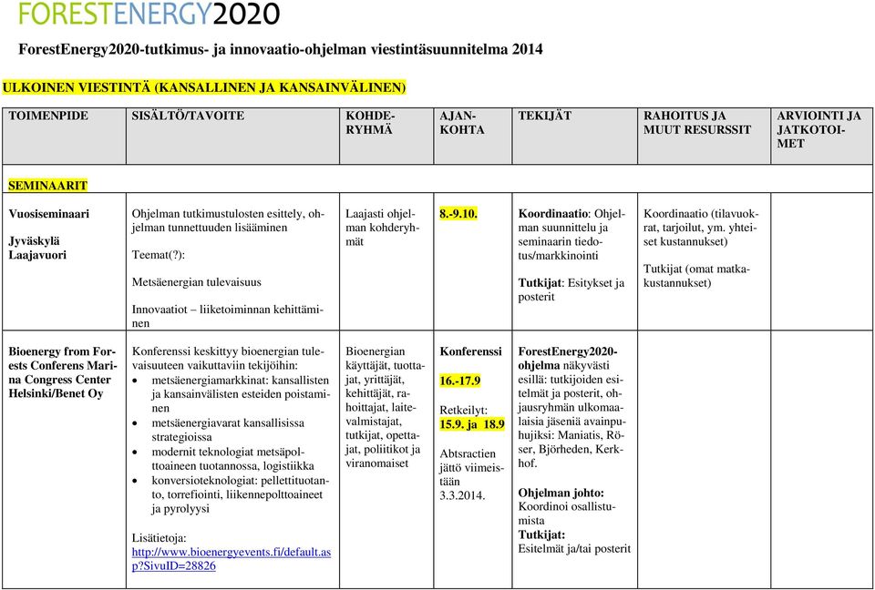 ): Metsäenergian tulevaisuus Innovaatiot liiketoiminnan kehittäminen Laajasti ohjelman kohderyhmät 8.-9.10.