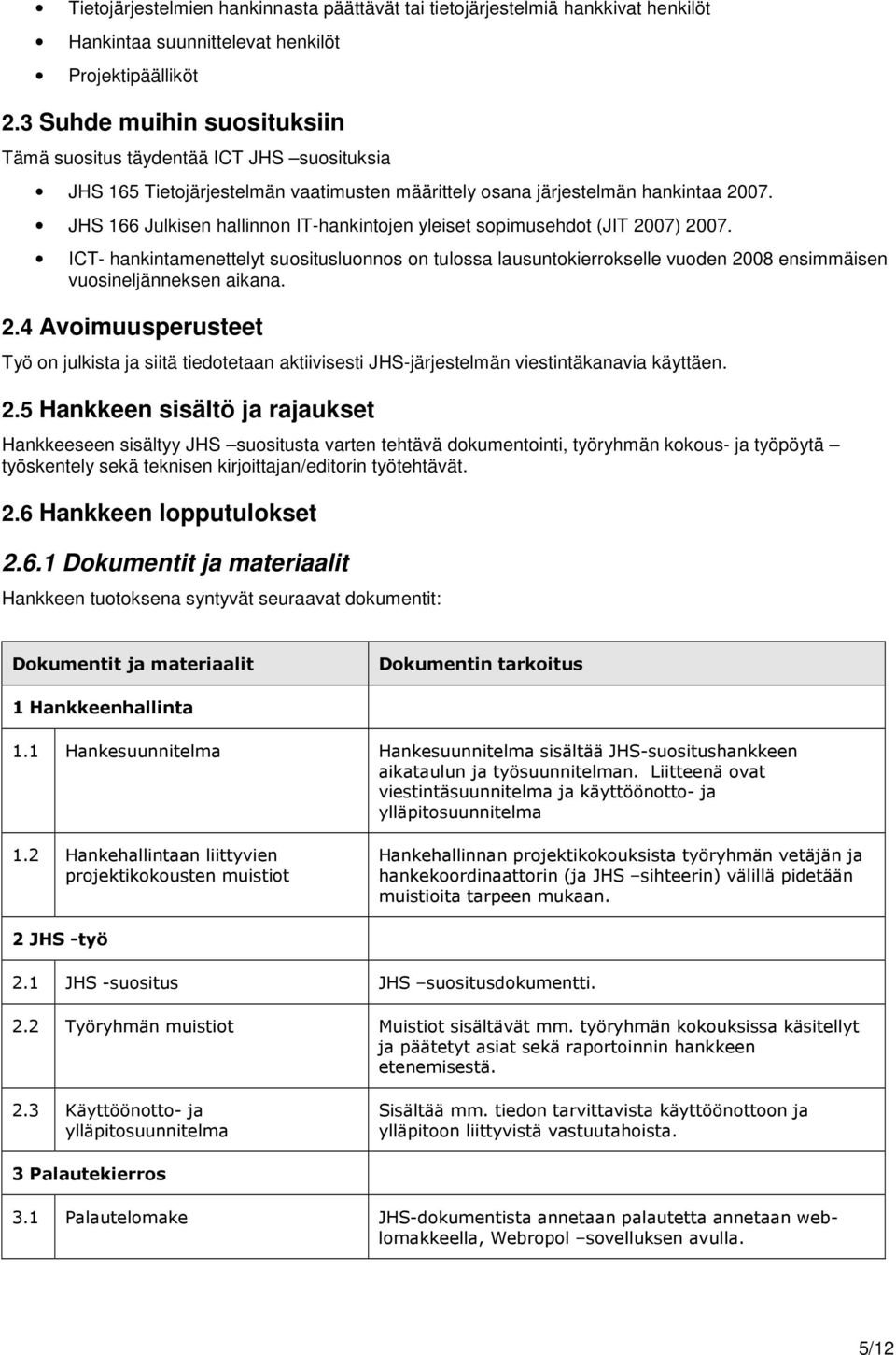 JHS 166 Julkisen hallinnon IT-hankintojen yleiset sopimusehdot (JIT 2007) 2007.